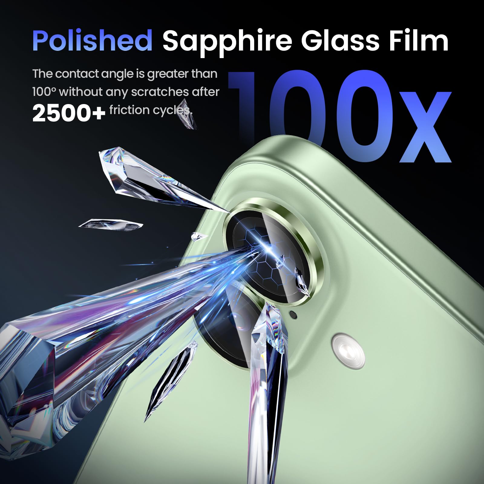 Tensea for iPhone 13 mini/iPhone 13 Camera Lens Protector, 9H Tempered Glass Camera Cover Screen Protector Metal Individual Ring for iPhone 13mini 5.4 inch /13 6.1 inch