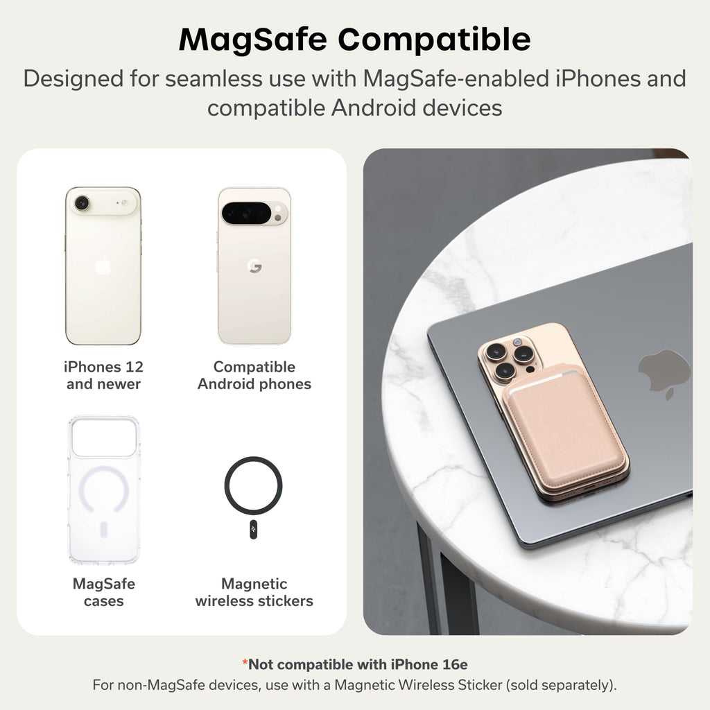 Satechi Magnetic Magsafe Wallet, Double Flap Stand Card Holder, 4 Slots with Front NFC Pass-Through, Adjustable Phone Attachment for iPhone 17/16/15/14/13/12, Travel Accessory