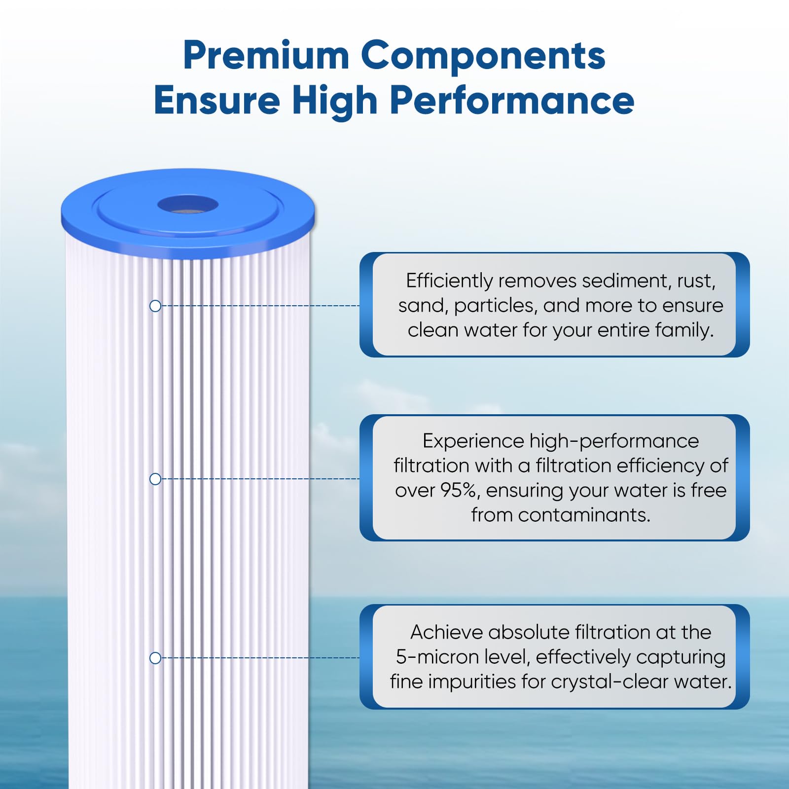 PUREPLUS 5 Micron 20"x4.5" Whole House Water Filter Cartridge Combo Kit with Sediment and Activated Carbon Block Filter - Replacement for FPMB5-20, AP810-2, FC25B, EPM-20BB, 2 PACK