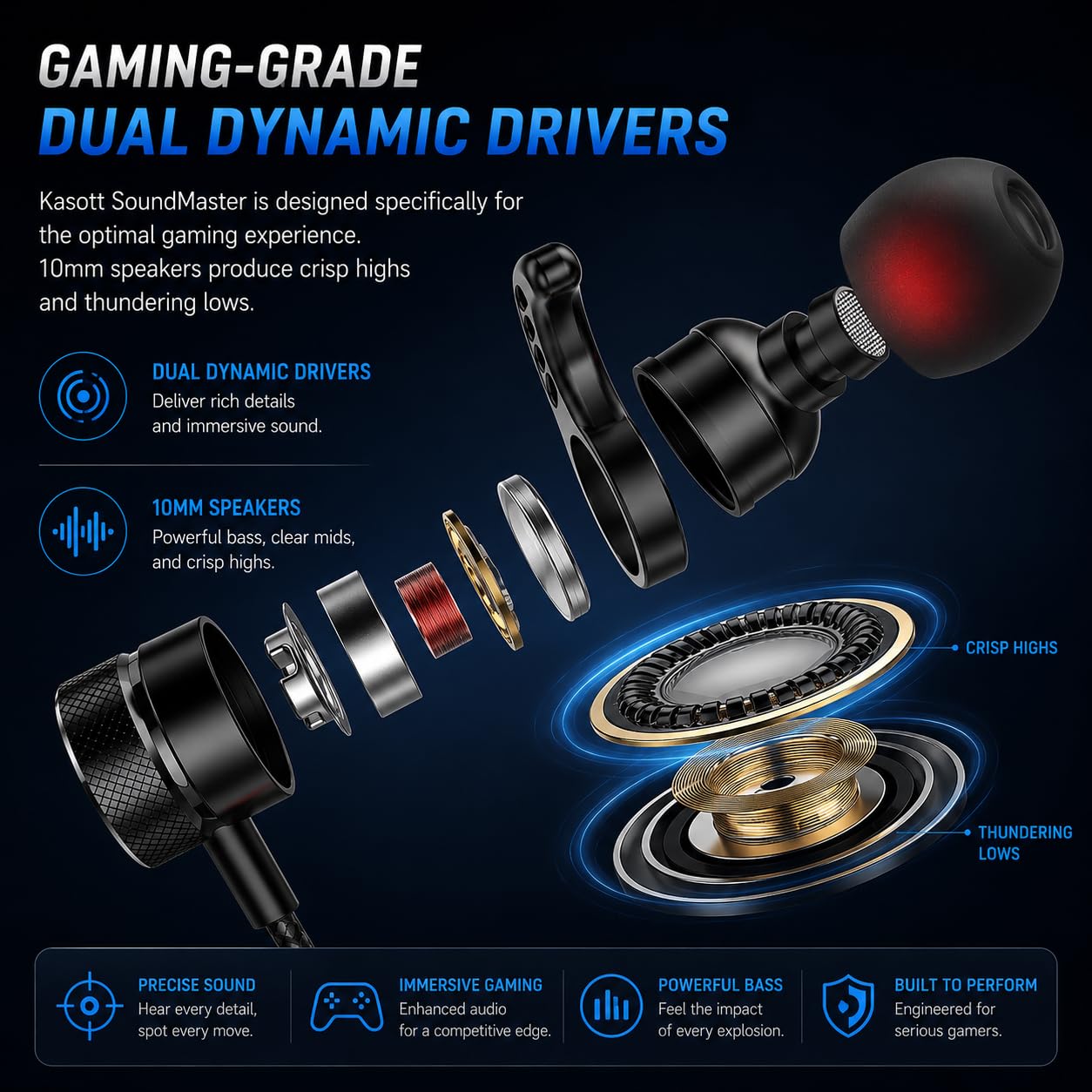 KASOTT SoundMaster Pro V1 - Gaming Earphones with Dual Audio Drivers,Battle Buds,in-Line Mic with Mute and Volume Control, Compatible with Xbox Series,Xbox One,PS5,PS4,Switch,Pc with 3.5mm Aux