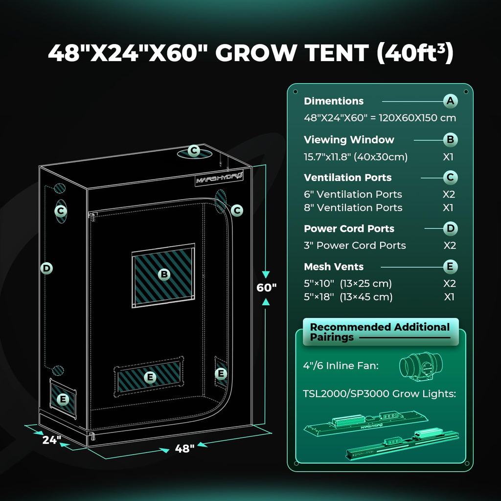 MARS HYDRO 2x2x3 Advanced Grow Tent, 24"x24"x36" High Reflective Mylar 1680D for Hydroponics Indoor Plant Growing, with Floor Tray and Smooth Zipper for TS600