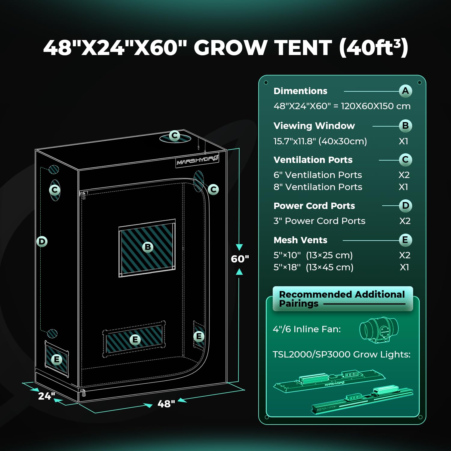 MARS HYDRO 2x2x3 Advanced Grow Tent, 24"x24"x36" High Reflective Mylar 1680D for Hydroponics Indoor Plant Growing, with Floor Tray and Smooth Zipper for TS600