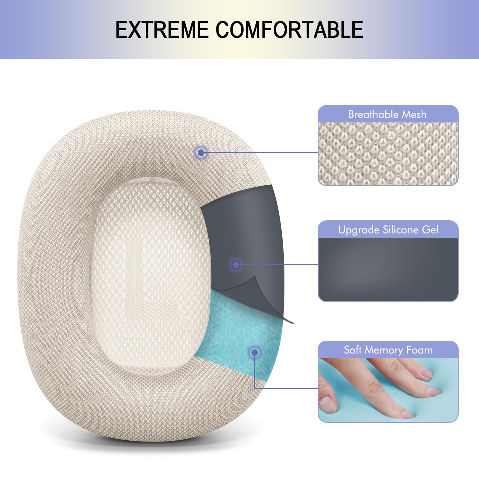 Ear Cushions for AirPods Max - Mesh Fabric Ear Cups Cover Replacement - Upgraded Cushion for Apple Air Pods Max Headphones (Green)