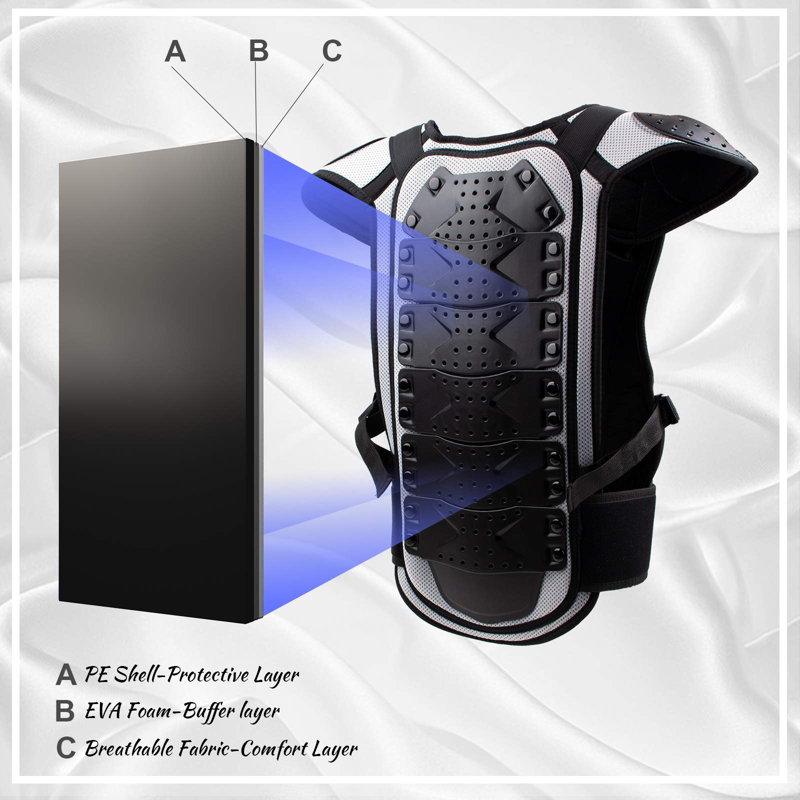 Webetop Kids Chest Protector Motocross Dirt Bike Body Chest Spine Protector Vest Gear for ATV MTB Skiing