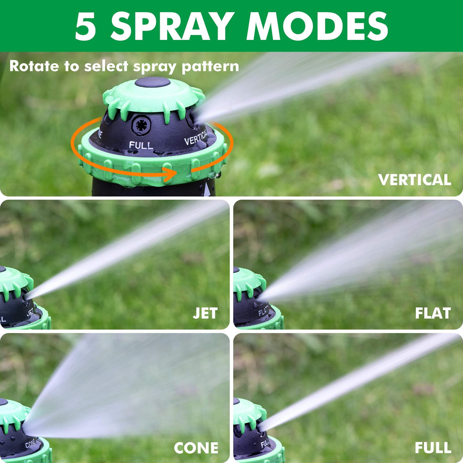 RESTMO Gear Drive Sprinkler with Metal Spike Base, 5-Pattern Heavy Duty Gardening Watering System, Multi-Adjustable Lawn Sprinkle for Garden Plant, Flower Bed and Large Yard Area Watering, Gray