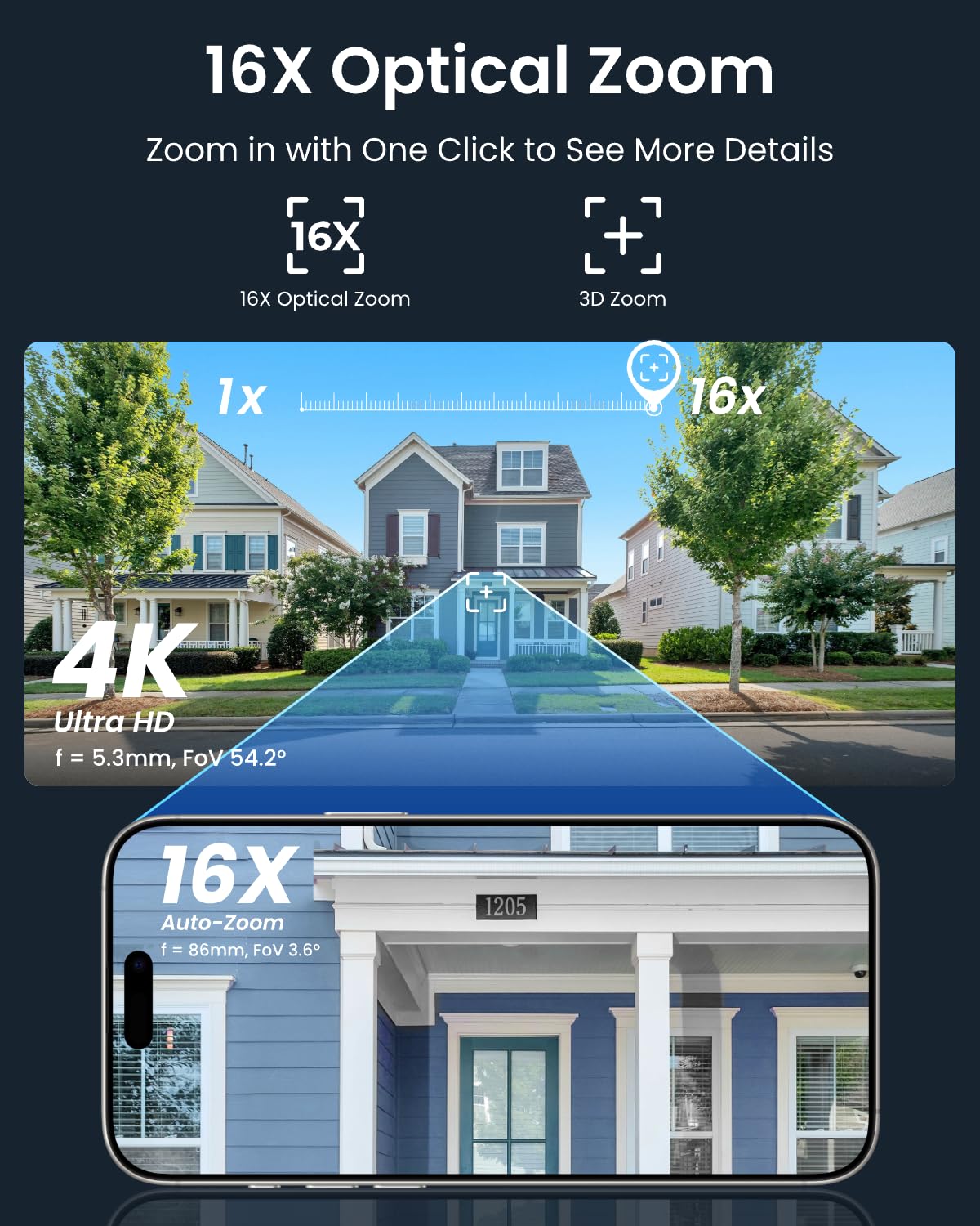 REOLINK 4K UHD PoE PTZ Camera for Outdoor Security, 360° Pan & 90° Tilt for Auto Tracking, 5X Optical Zoom and 3D Zoom, AI Detection, Color Night Vision, 24/7 Recording, 2 Way Talk, RLC-823S1