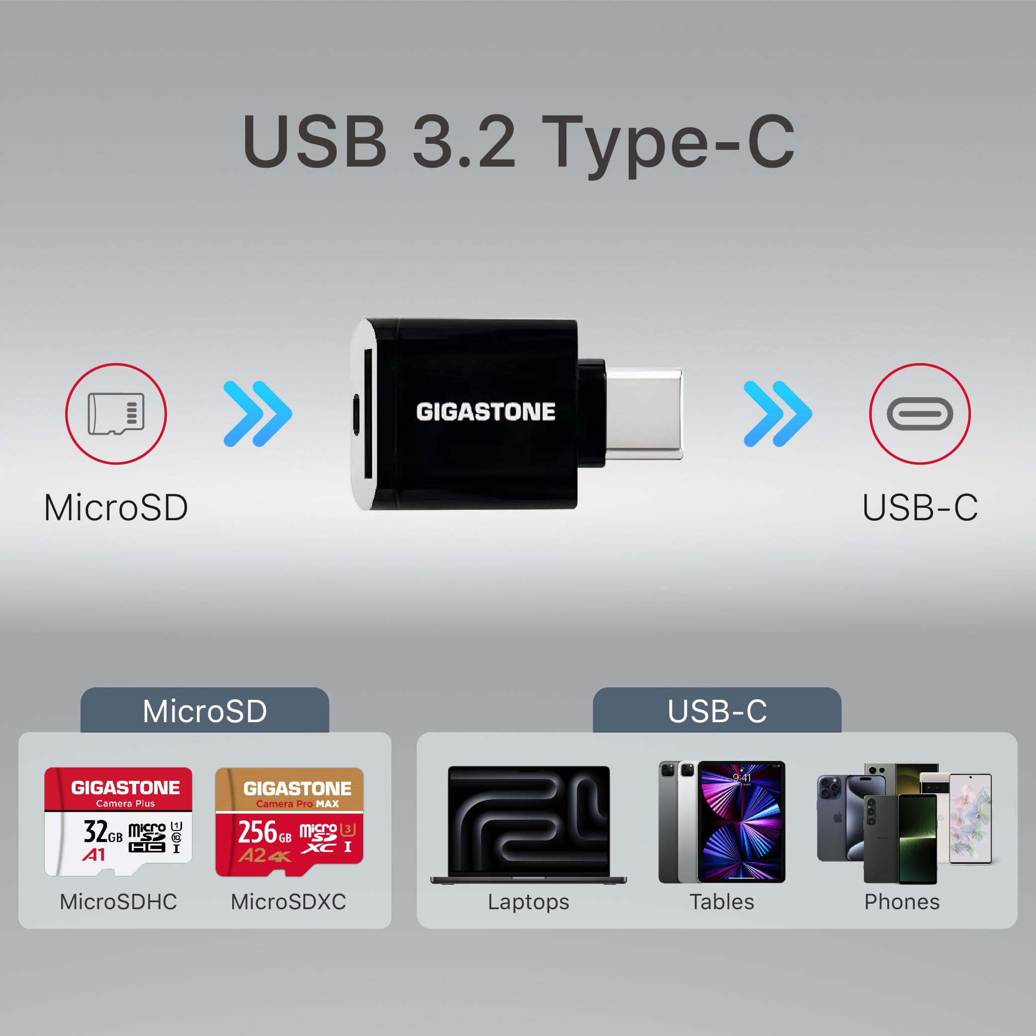 【5-Years Data Recovery】 GIGASTONE 64GB Micro SD Card 5-Pack, 4K Camera Pro, A2 V30 Compatible with Gopro, Dash Cam, DJI, Drone, Security Camera, Speed Up to 95MB/s, UHS-I U3 C10, with Adapter