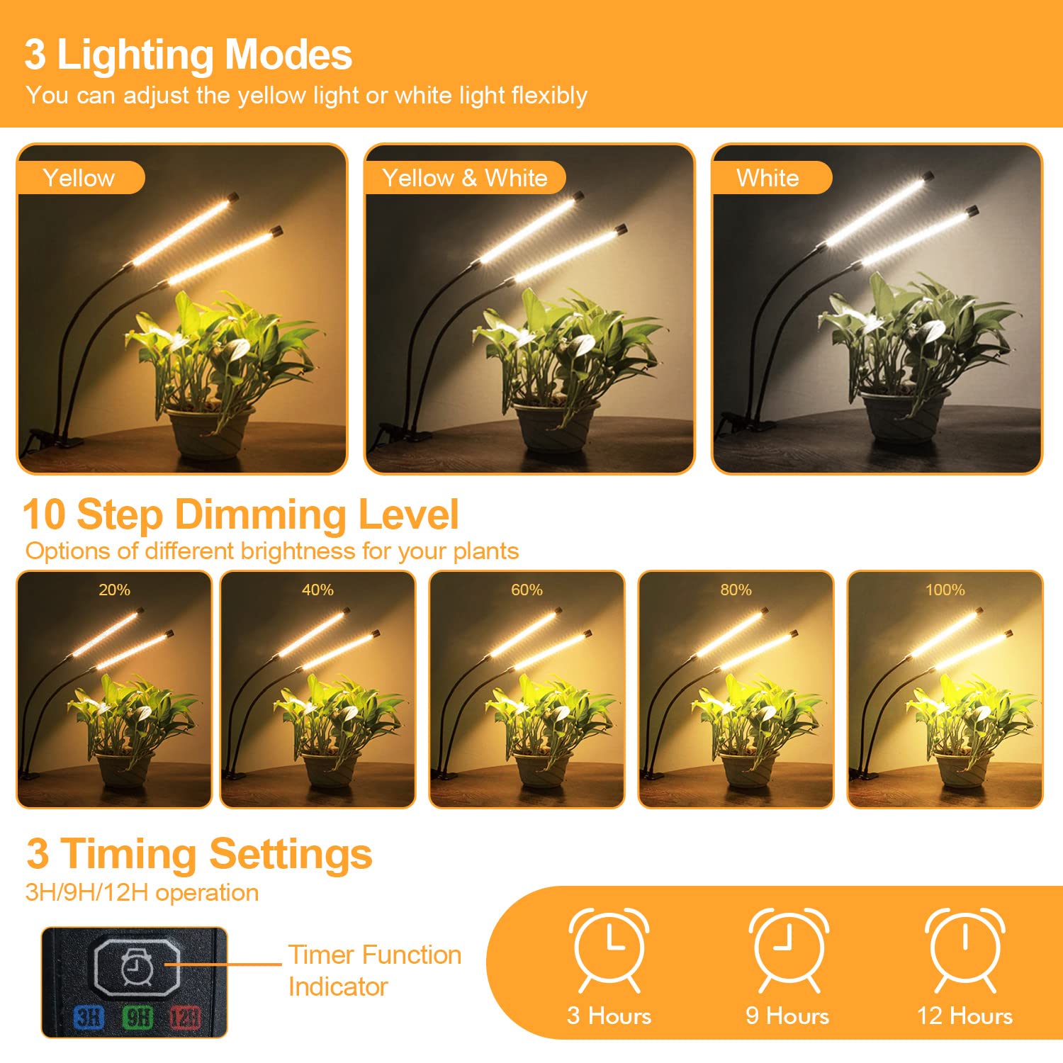 bseah Grow Light Plant Lights for Indoor Plants, Full Spectrum Plant Grow Lamp, 10 Dimmable Levels, Auto ON & Off with 3/9/12H Timer