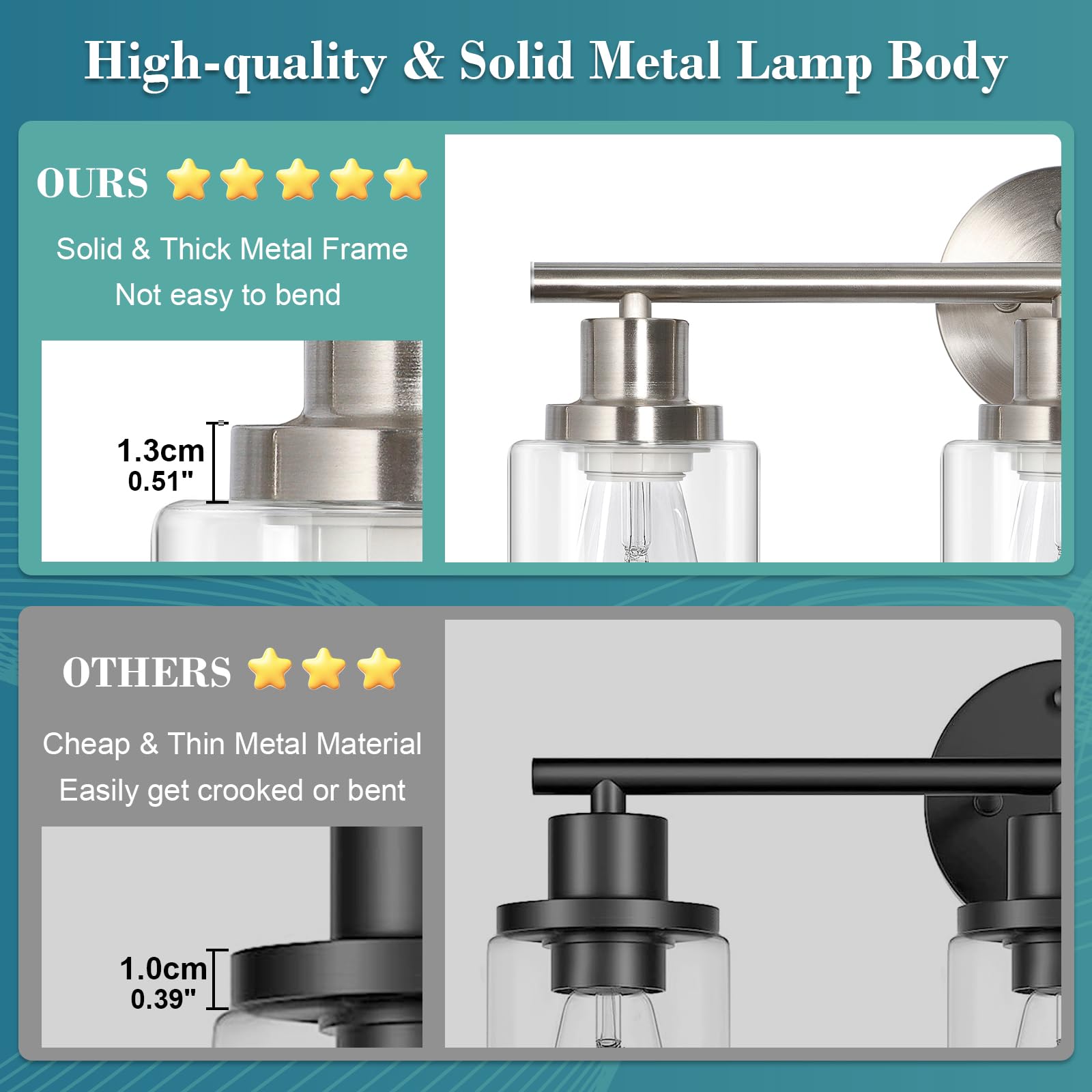 Unicozin 2 Pack Modern Bathroom Light Fixtures, 3 Light Vanity Lights, Black Wall Lamp with Clear Glass for Bathroom, Mirror, Living Room, Bedroom, Hallway, E26 Base