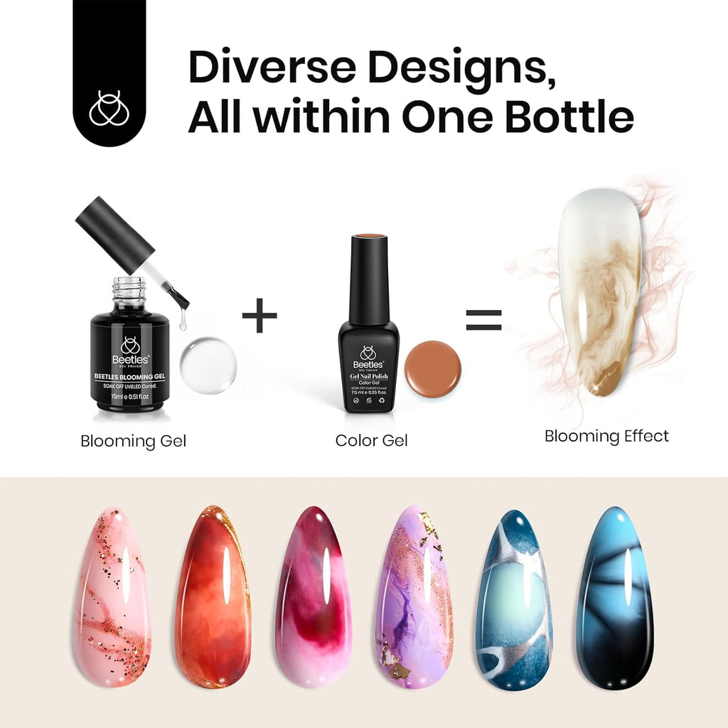 Beetles 2Pcs 15ml Gel Base and Top Coat Set - Upgrade No Wipe Extra Glossy Top Coat Finish for Gel Nail Polish, Soak Off UV/LED Lamp Needed, Essentials for Long-Lasting Manicure Kit