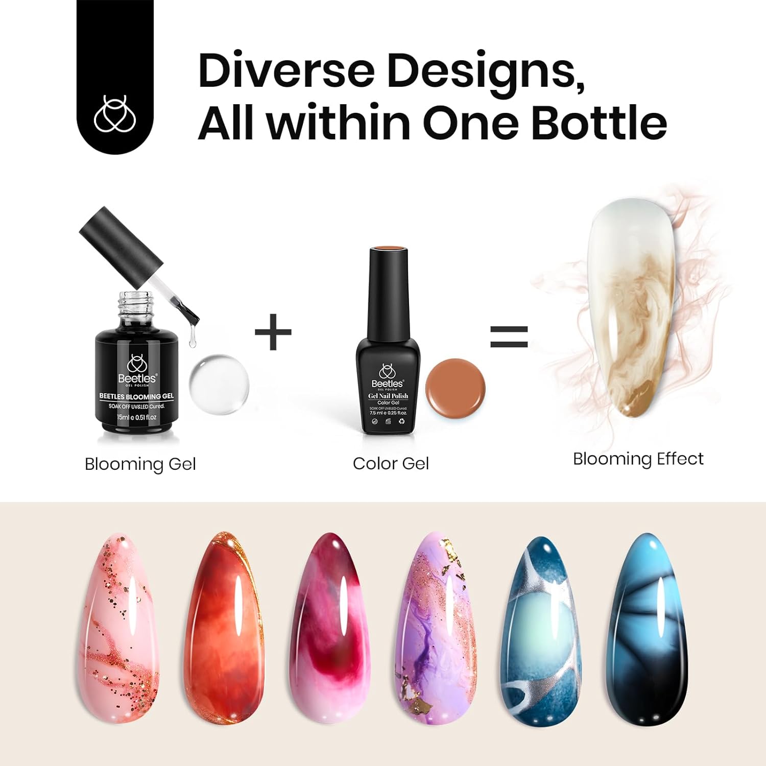 Beetles 2Pcs 15ml Gel Base and Top Coat Set - Upgrade No Wipe Extra Glossy Top Coat Finish for Gel Nail Polish, Soak Off UV/LED Lamp Needed, Essentials for Long-Lasting Manicure Kit