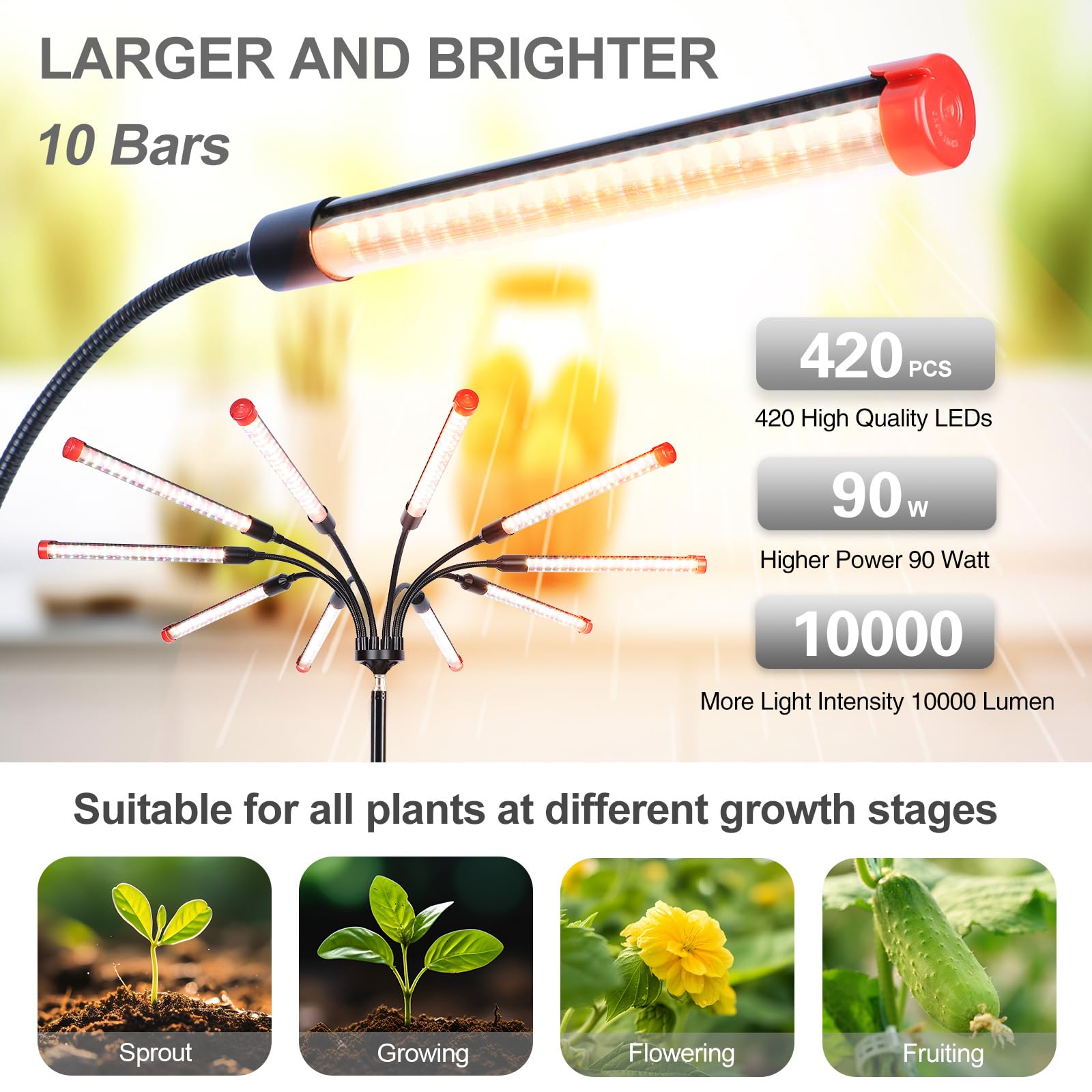 FECiDA Gamechanger 2026 36 Watt Power Draw, NO Need Adapter, 4Head Strong Clip Grow Lights for Indoor Plants with 4/8/12/16/20H Timer, LED Plant Growing Lamps for Houseplants, Bonsai, Seed Starting
