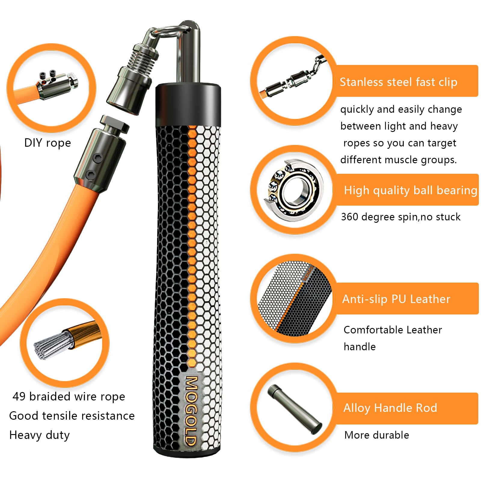 Weighted Jump Rope for Men Women -Interchangeable 1/5lb 1/4lb 1/2lb Heavy jump ropes - 360 Degree Spin - Length Adjustable,Ergonomics Leather Grip Skipping Rope for Fitness Weight Loss & More
