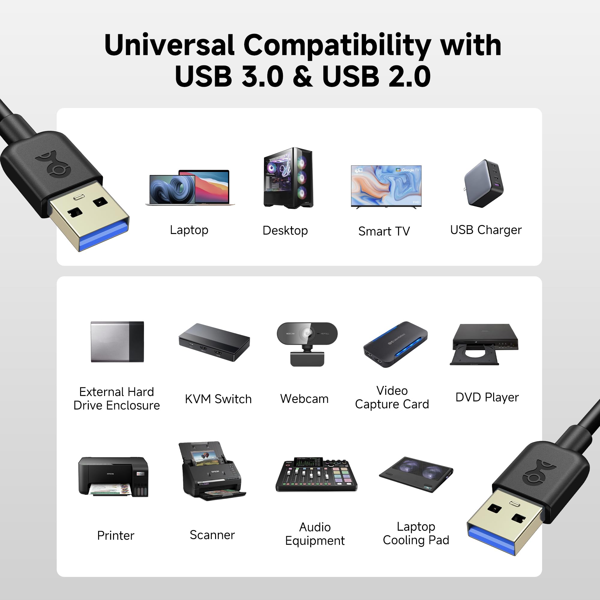 Cable Matters 5Gbps Short USB 3.0 Cable - 3ft, Male to Male USBA to USBA Cable, USB Cord, Black