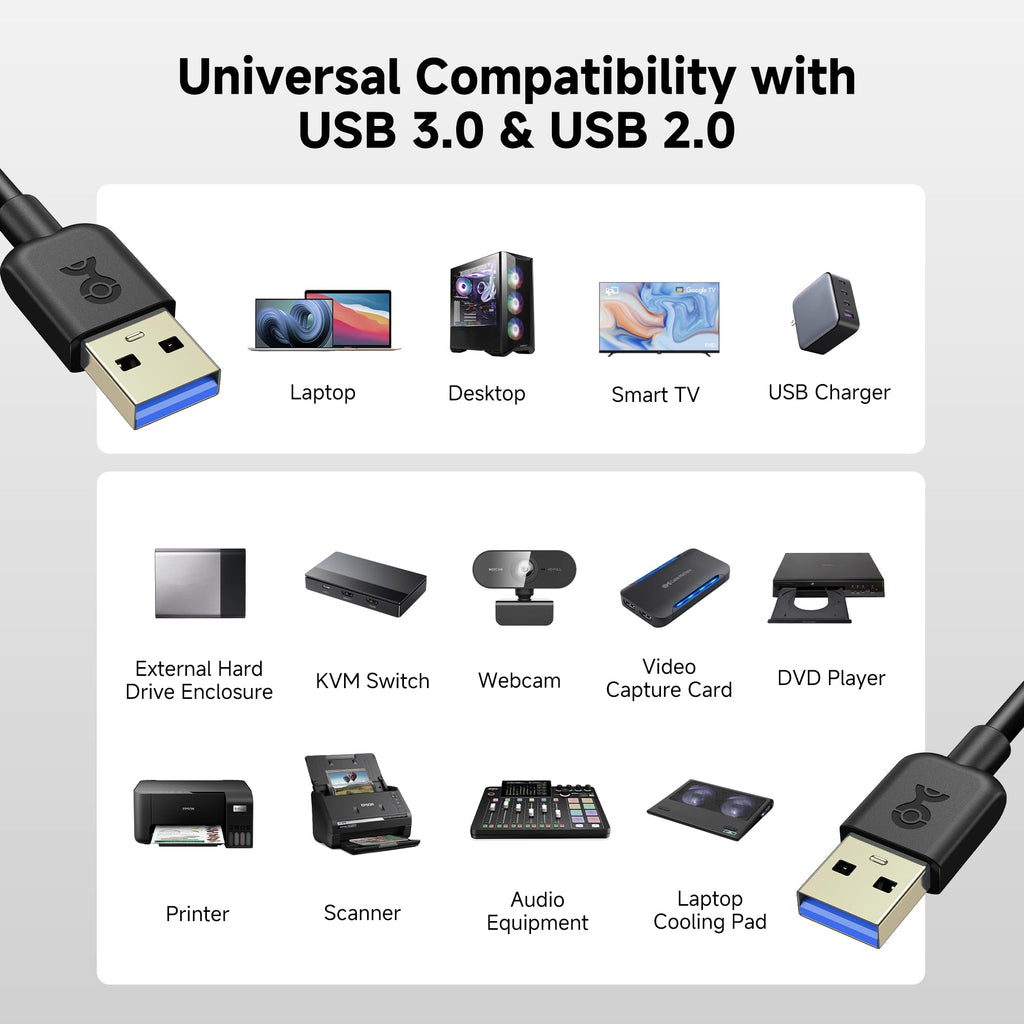 Cable Matters 5Gbps Short USB 3.0 Cable - 3ft, Male to Male USBA to USBA Cable, USB Cord, Black