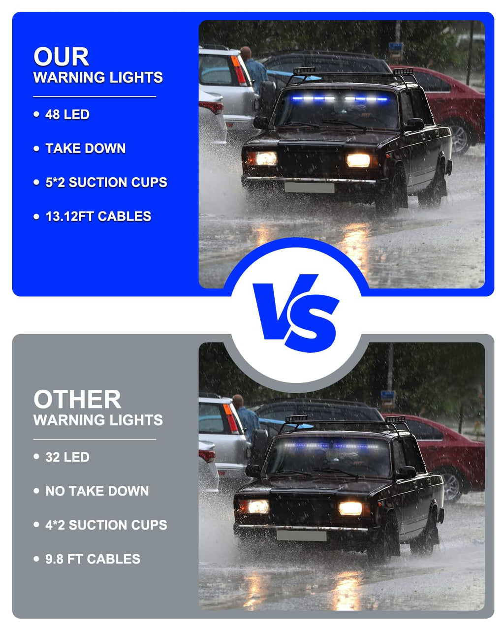 HLauto 604N Emergency Dash Strobe Lights: 2x16.8 inch Amber White Security Light w/Take Down, 48 LED Safety Flashing Warning Hazard Interior Windshield Light Bar for Truck Vehicle