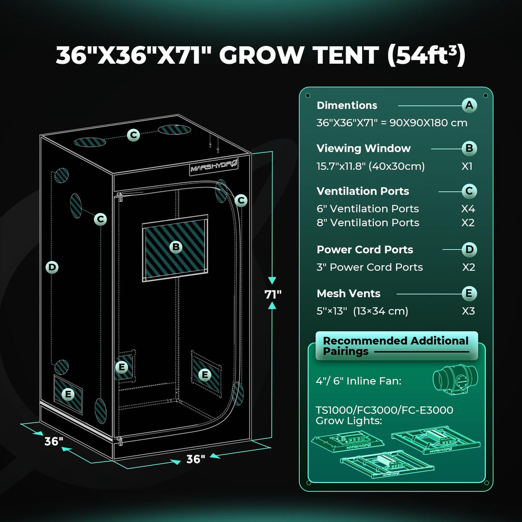 MARS HYDRO 2x2x3 Advanced Grow Tent, 24"x24"x36" High Reflective Mylar 1680D for Hydroponics Indoor Plant Growing, with Floor Tray and Smooth Zipper for TS600