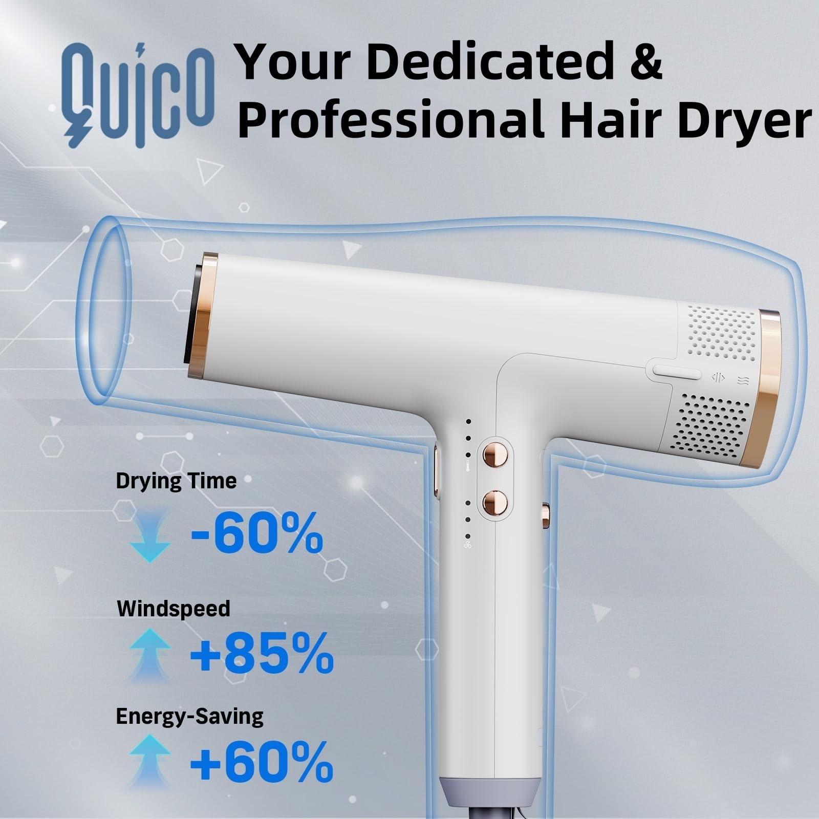 Quico Hair Blow Dryer, 1875W High-Speed BLDC 7X Faster 110000 RPM Quiet Hair Dryer with Diffuser, 2 Billion Negative Ionic Salon Dryer, Adjustable Temp & Speed, Hair Dryer for Women Home Travel Gift