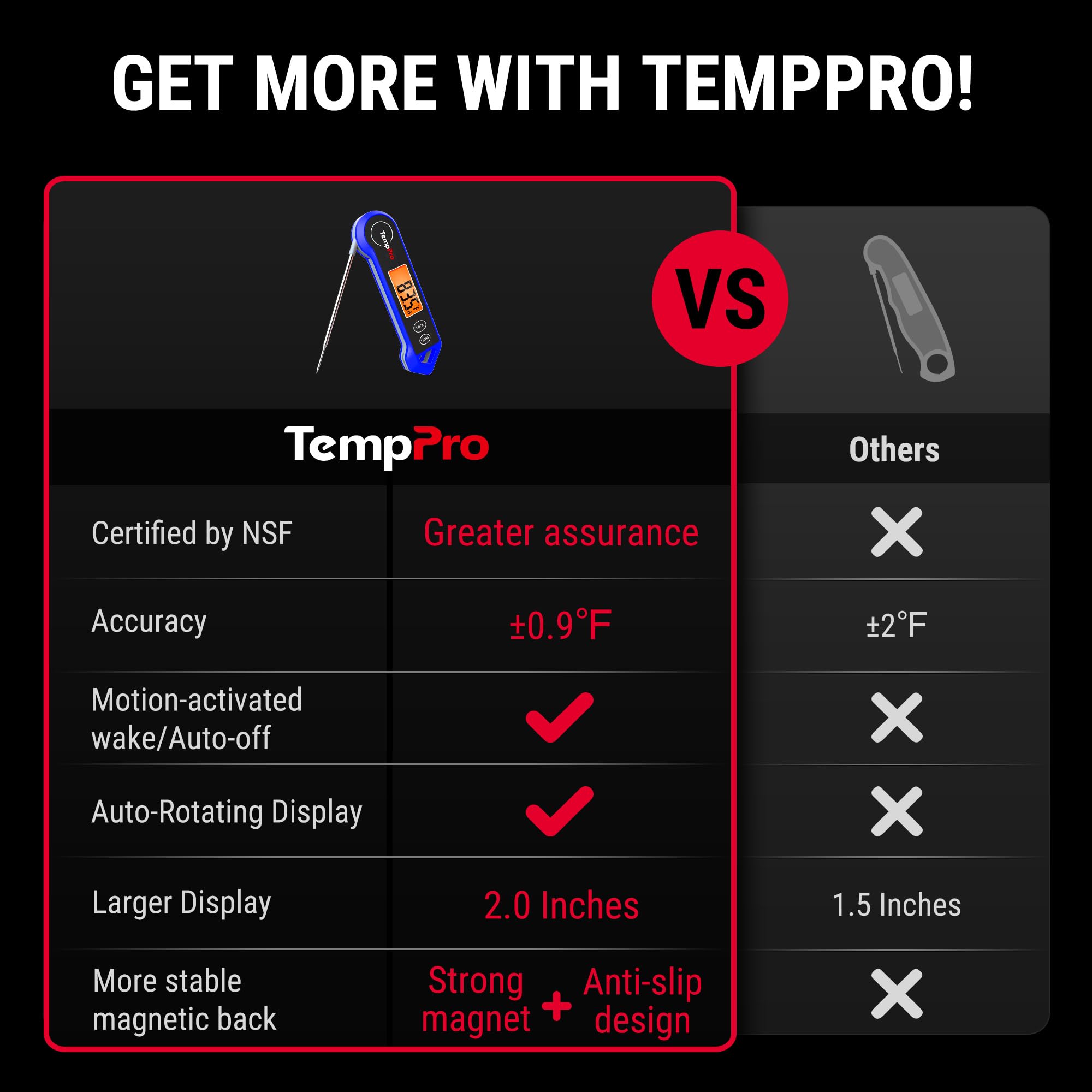 TempPro TP19H Digital Meat Thermometer for Cooking, 1 Sec Instant Read Food Thermometer with Motion-Sensing Wake for BBQ Grill Oil Fry Candy for Fathers Day Gift for Dad Men (Previously ThermoPro)