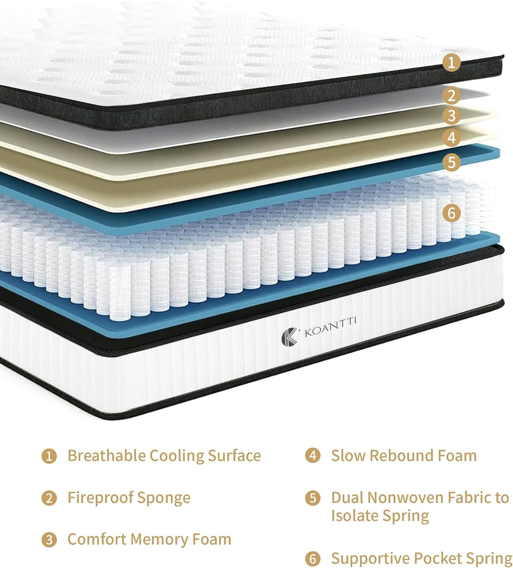 KOANTTI Full Size Mattresses,10 Inch Hybrid Full Mattress in a Box with Memory Foam & Individual Pocket Spring for Edge Support,Pressure Relief,Medium Firm White Full Mattress,CertiPUR-US.