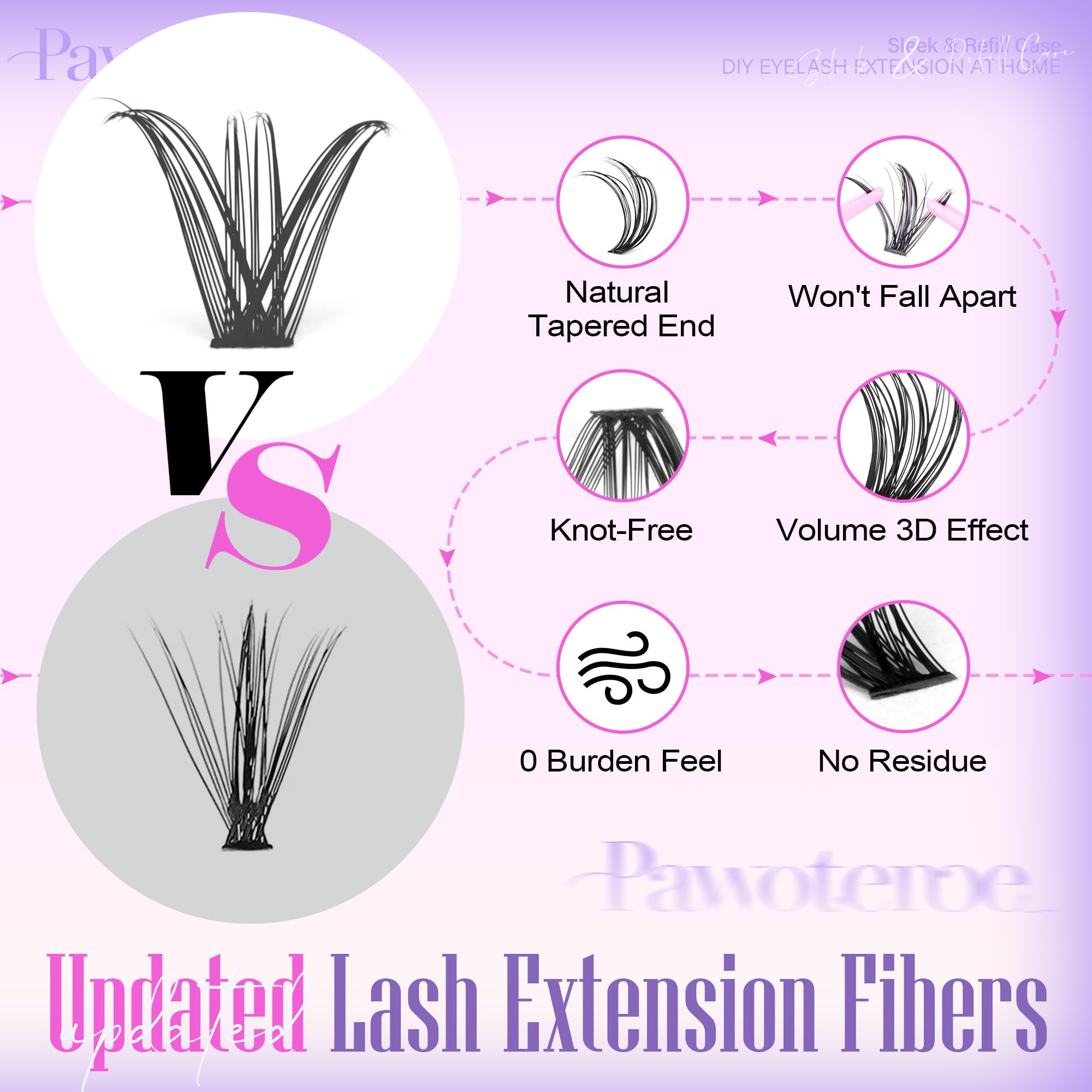 Pawotence Lash Extension Kit DIY 280pcs Individual Lash Clusters Kit 20D&30D Natural 9-15mm Cluster Eyelash Extensions Kit with Lash Bond and Seal, Tweezers for Self Use (20D&30D, 0.07D, 9-15mm, Kit)