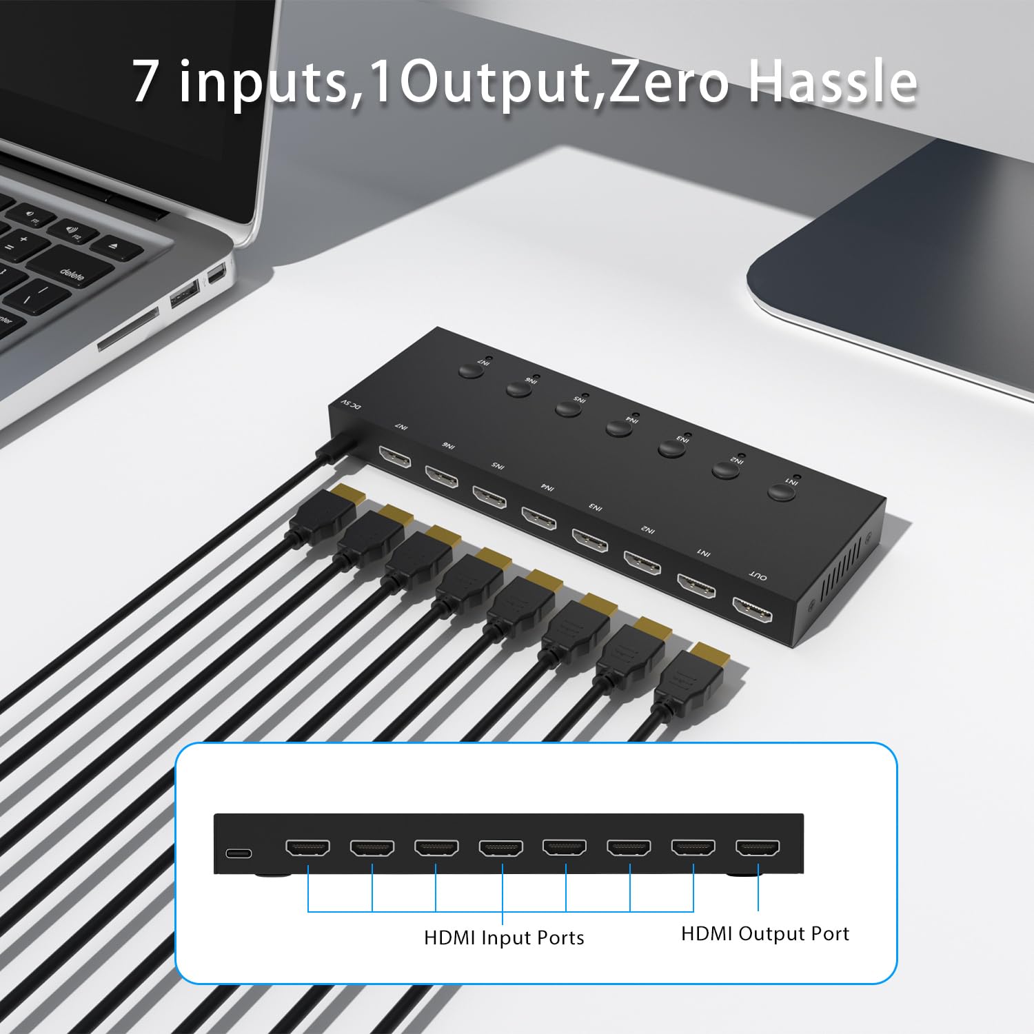 HDMI 2.1 Bi-Directional Switch Ultra HD 8K HDMI Switcher 2 in 1 Out/ 1 in 2 Out HDMI Switch Supports 8K@60Hz/ 4K@120Hz 48Gbps Compatible with Switch/Switch OLED PS5/4 Xbox Roku Apple TV Fire TV Stick