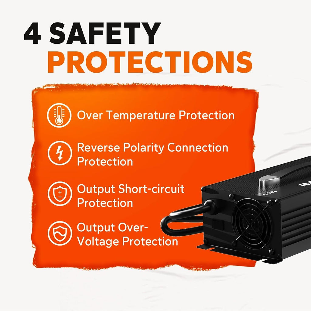 LiTime 80 Amp Lithium Battery Charger,12V LiFePO4 Battery Charger AC-DC Smart Charger with Cooling Fan, Anderson Connector LED for 14.6V LiFePO4 Lithium Batteries, 80A Fast Charging