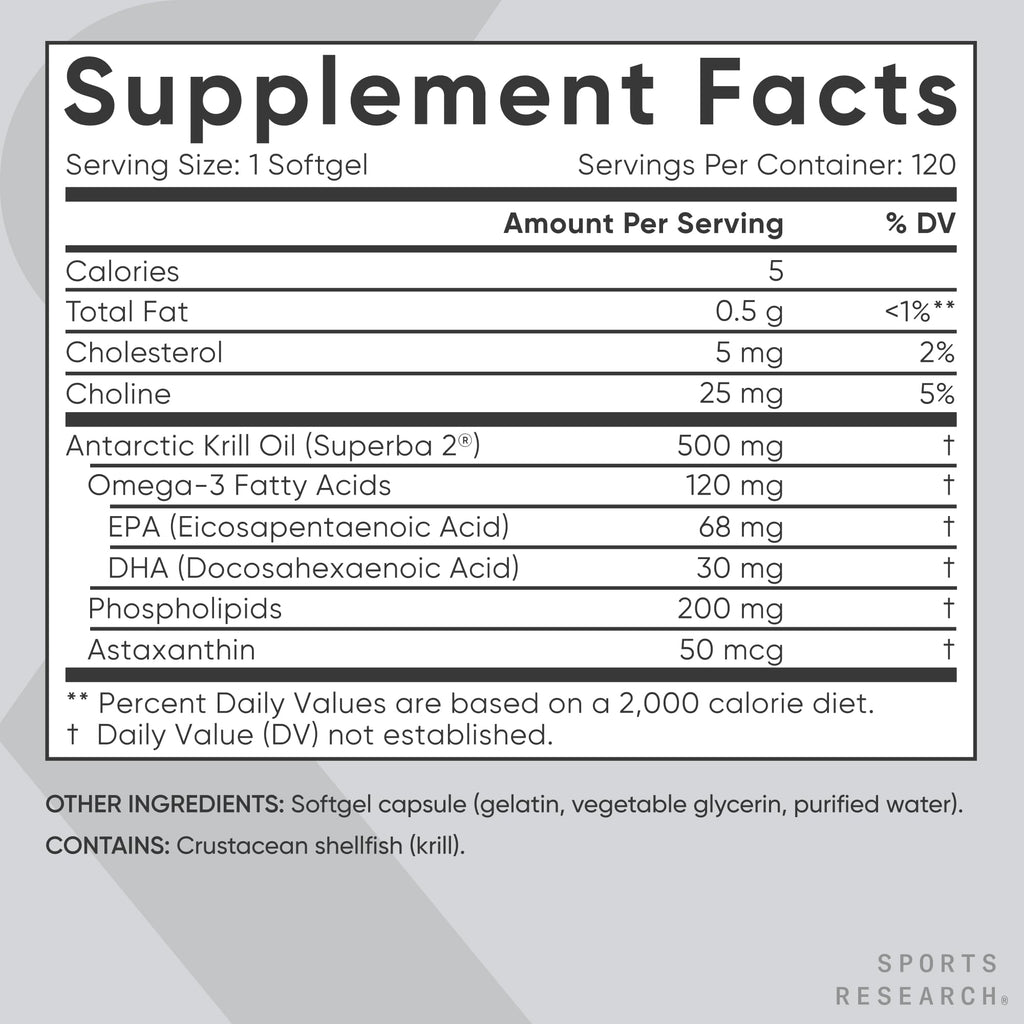 Sports Research Krill Oil Supplement with EPA & DHA Omega 3, Phospholipids & Astaxanthin from Antarctic Krill - Highest Concentration of Krill Oil for Men & Women - 1000mg, 30 Softgel Capsules