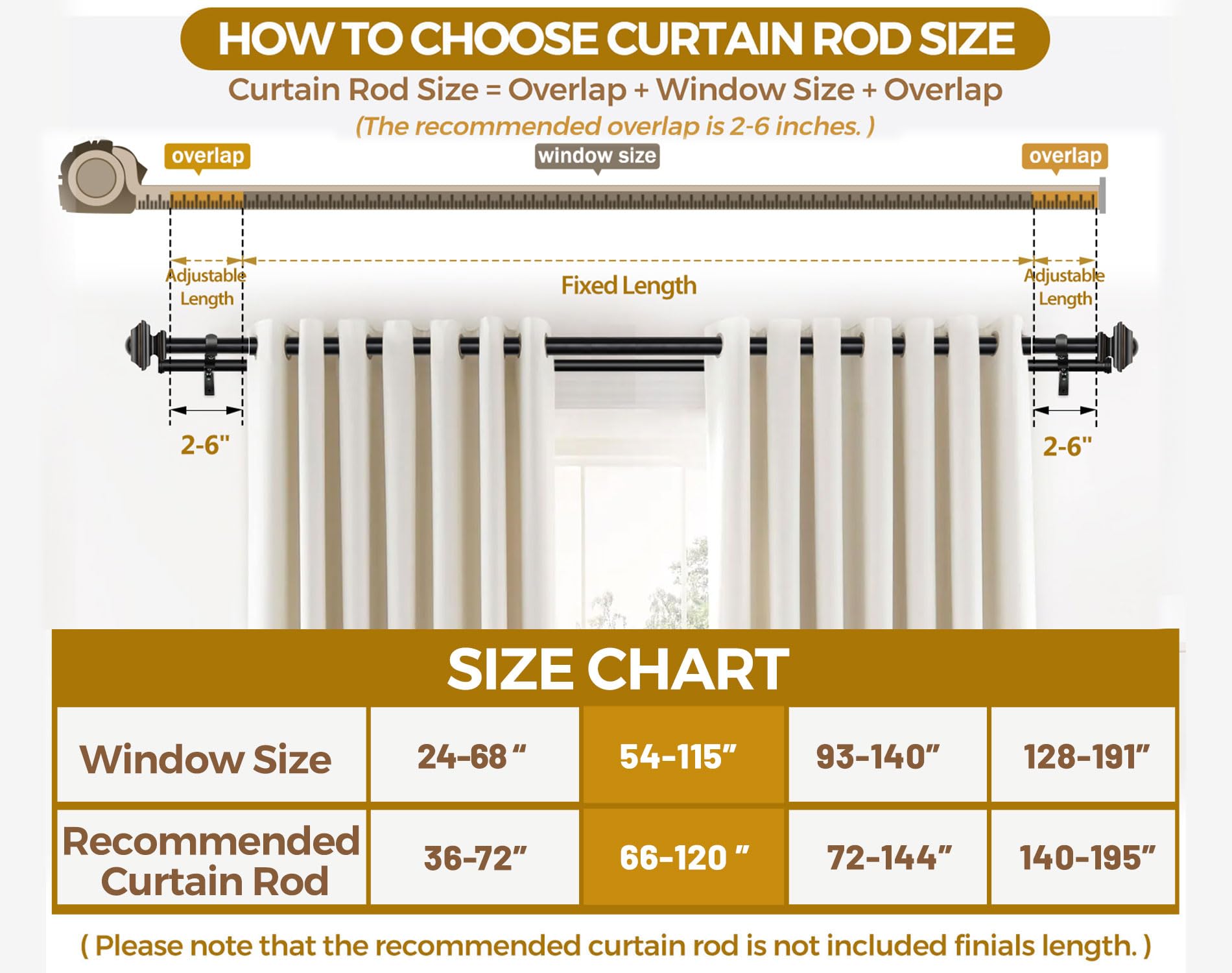 KAMANINA 1 Inch Double Curtain Rods 36 to 72 Inches (3-6 Feet) Telescoping Dark Silver Curtain Rod for Windows 24 to 68 Inches, Heavy Duty Drapery Rods with Square Finials