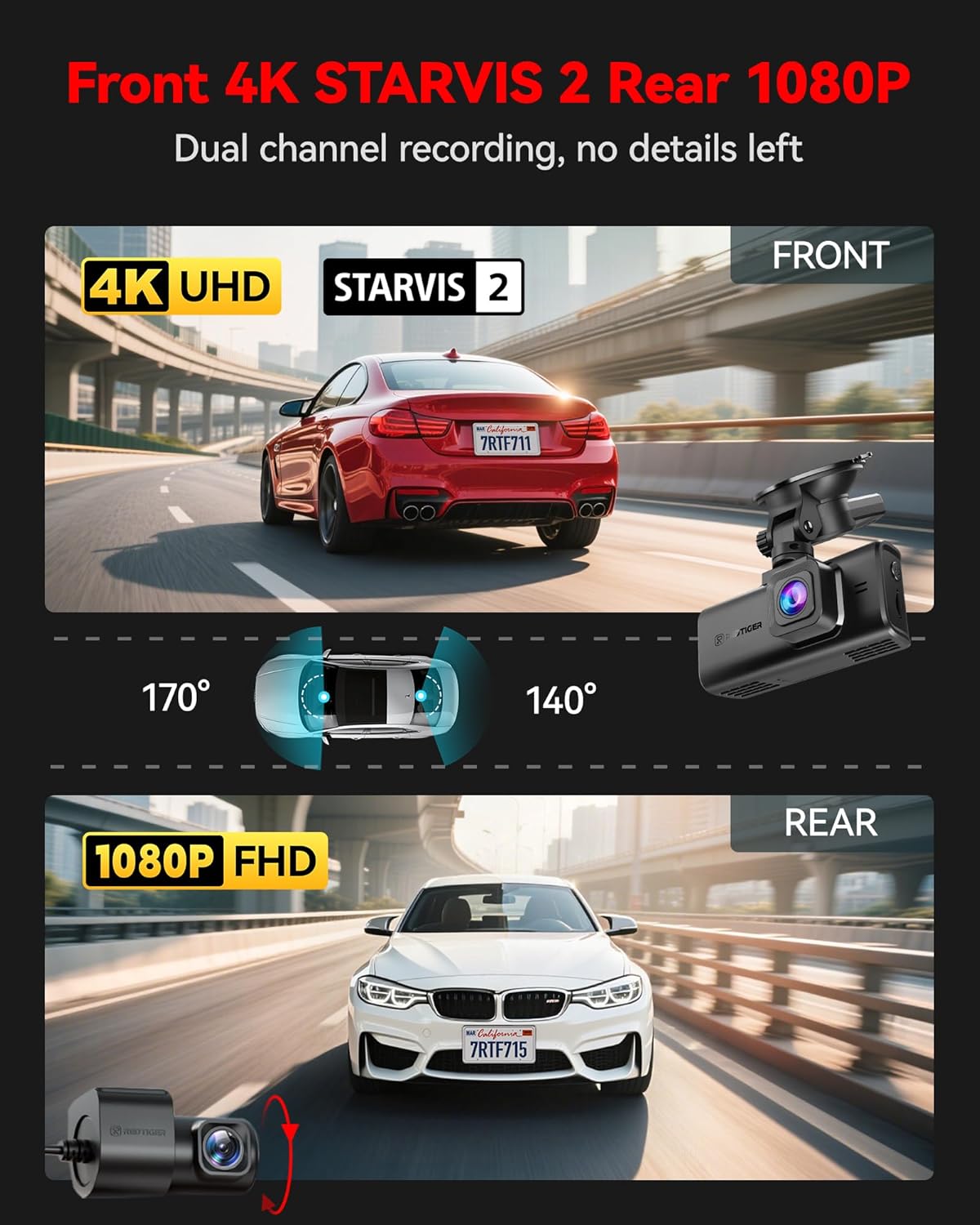 REDTIGER 4K STARVIS 2 Dash Cam Front and Rear, 5GHz WiFi 20MB/s Download, 128GB Card Included, Voice Control, Dash Camera for Cars with 3.18" Touch Screen, GPS, Loop Recording, Parking Mode(F7N Touch)