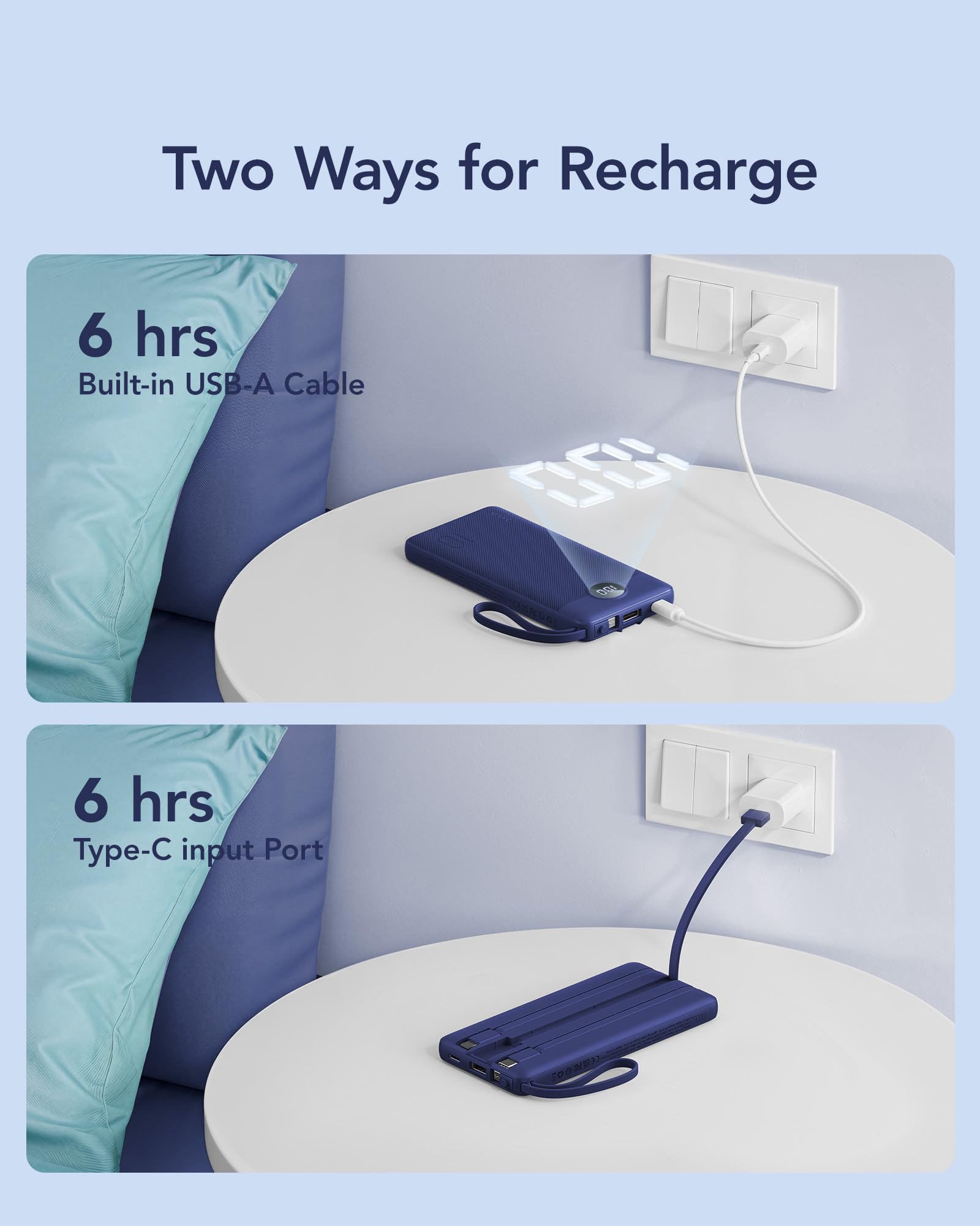VRURC Portable Charger Power Bank, USB C Battery Pack 10000mAh, Flight-Safe Travel Essentials, 5 Outputs 2 Inputs Slim Phone Charging Bank Built-in Cables for Multi Devices-Lavender(1 Pack)