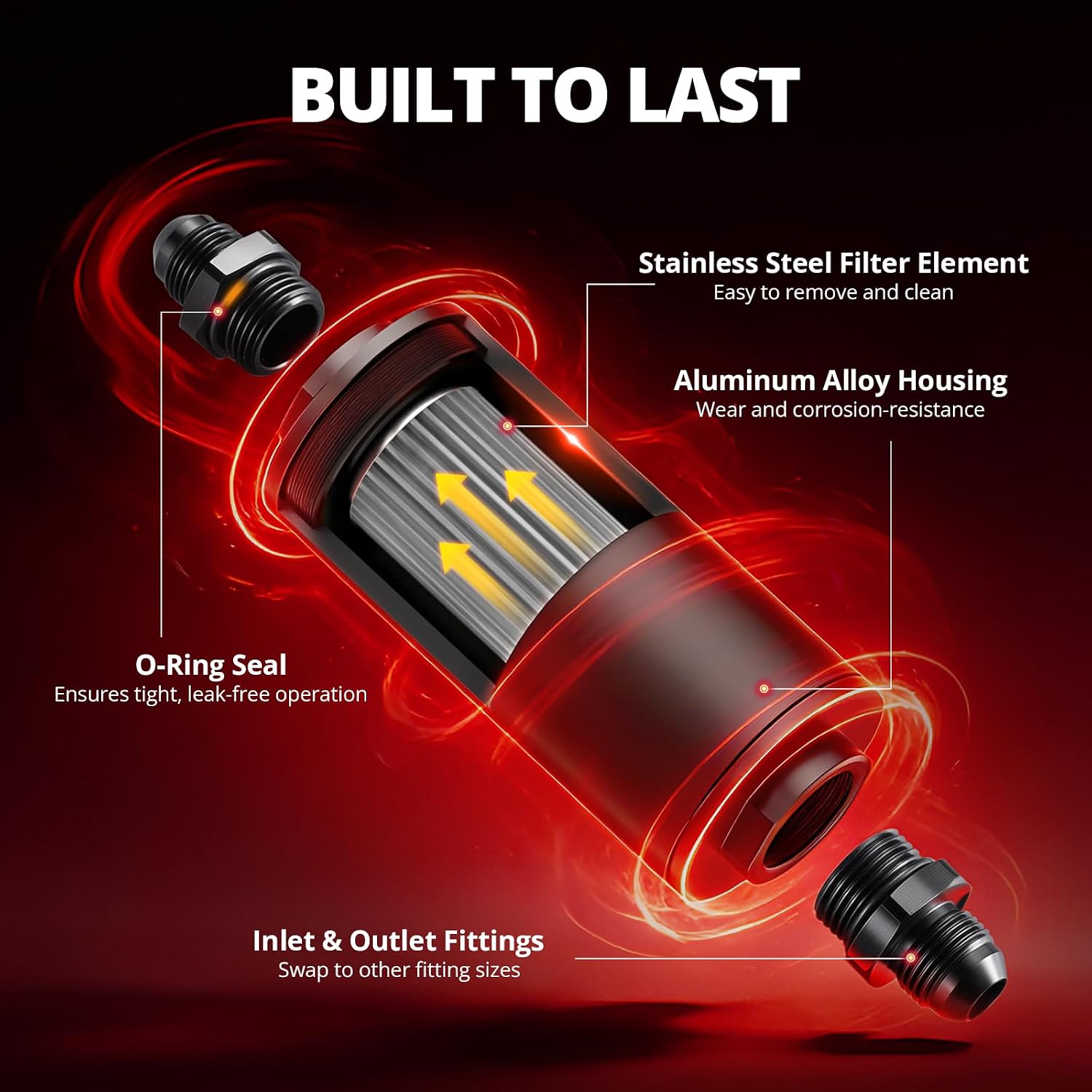 EVIL ENERGY Inline Fuel Filter 10 Micron with 6AN 8AN 10AN Adapter&Bracket Clamp 50MM Universal