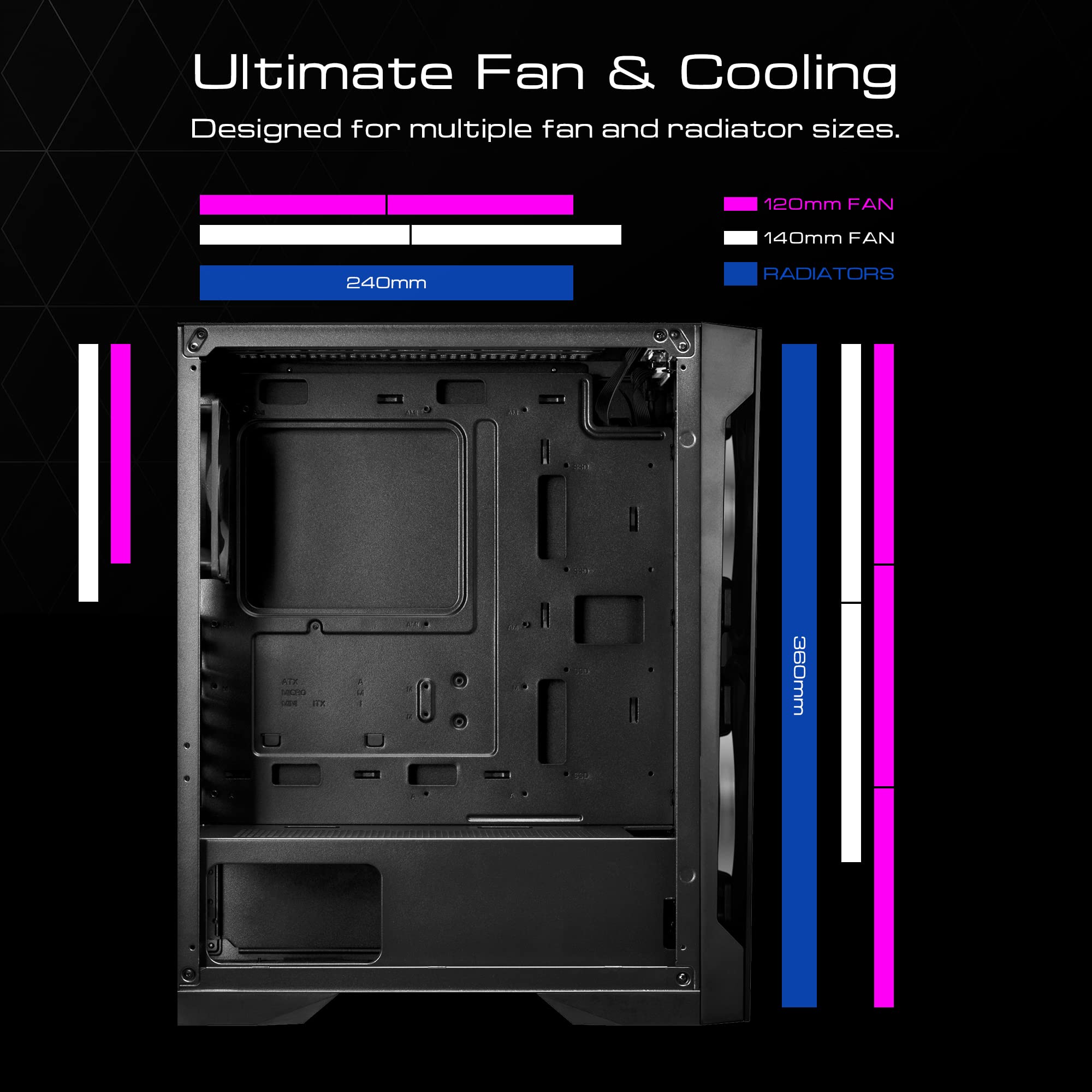GAMDIAS ATX Mid Tower Gaming Computer PC Case Tempered Glass, Built-in 4X 120mm ARGB Case Fans, Front Airflow Mesh, Up to 6x120mm Fans, 340mm GPU/VGA, 360mm AIO/Radiator, 160mm CPU Cooler