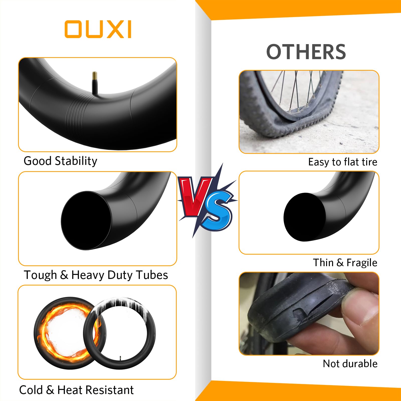 OUXI 20x4.0 Fat Tire Tube, Puncture Resistant Folding MTB Replacement Tire, 20x4.0 Fat Tyre for MTB and Ebikes, All-Terrain Directional Tread Bicycle Tires and Tubes