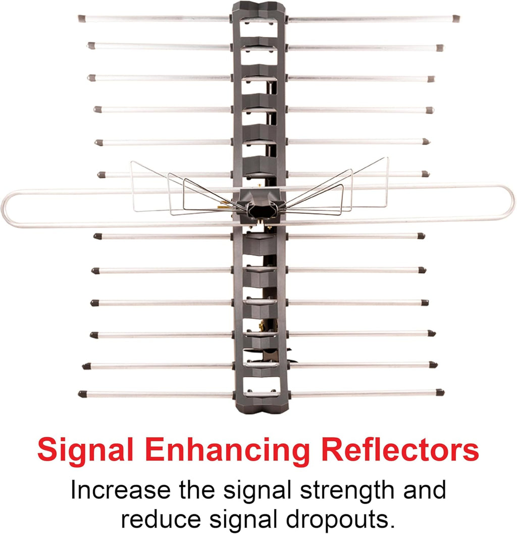 GE Outdoor HD Digital TV Antenna, Long Range Smart TV Antenna, Supports 4K 1080P HD Smart TV VHF UHF, J Mount Included for Attic or Outdoor, Weather Resistant, 29884