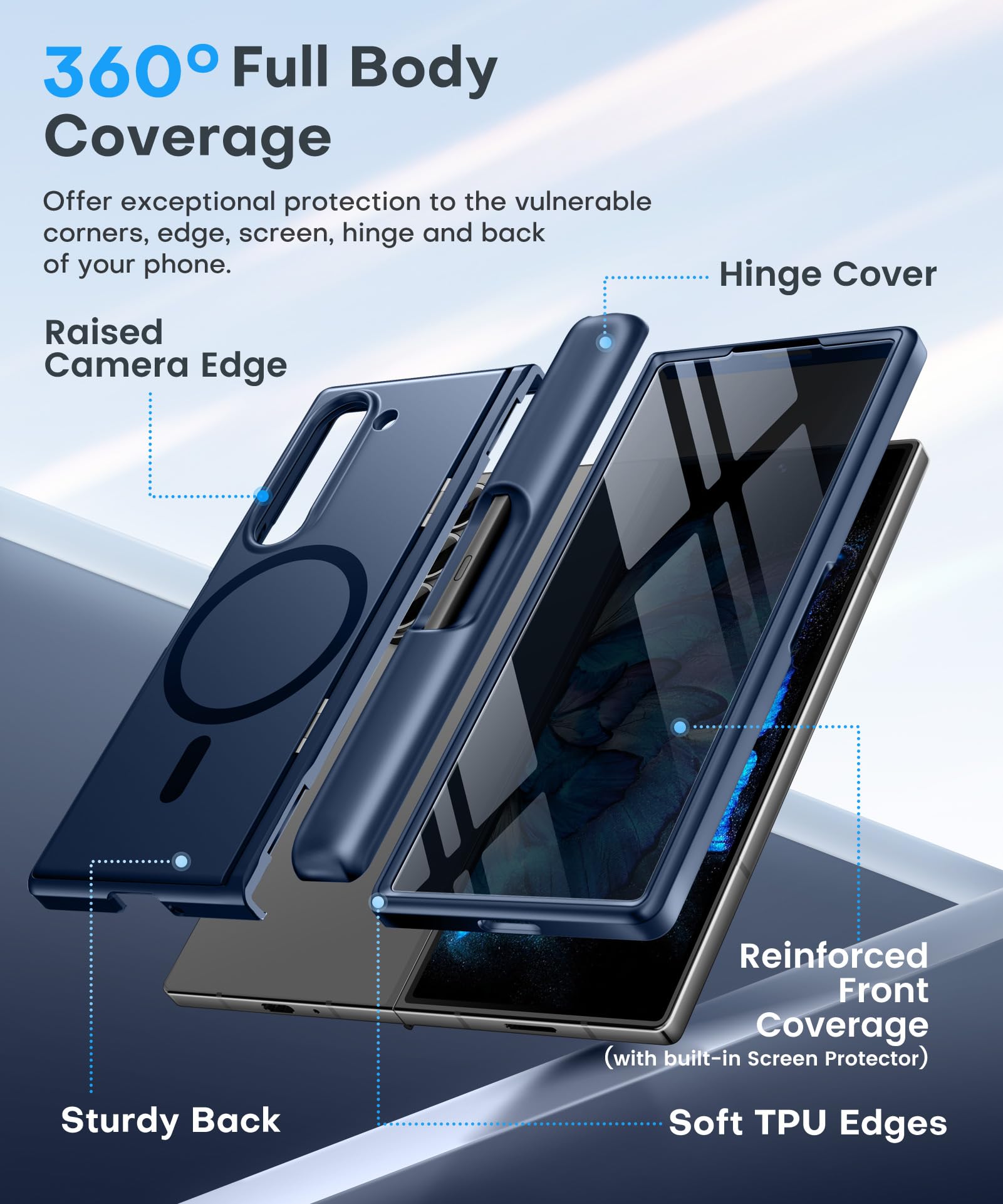 BERFY for Z Fold 6 Case with Screen Protector, [Compatible with MagSafe] Built-in Kickstand & S Pen Slot & Hinge Protection, Full Body Shockproof Phone Case for Samsung Galaxy Z Fold 6, Blue