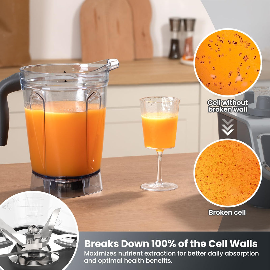 iCucina Smoothie Blender, Personal Blender for Shakes and Smoothies, 700W Pulse Technology Single Serve Blenders with 2 x 28oz Protable Cups for Ice Crush, Frozen Fruit Drinks