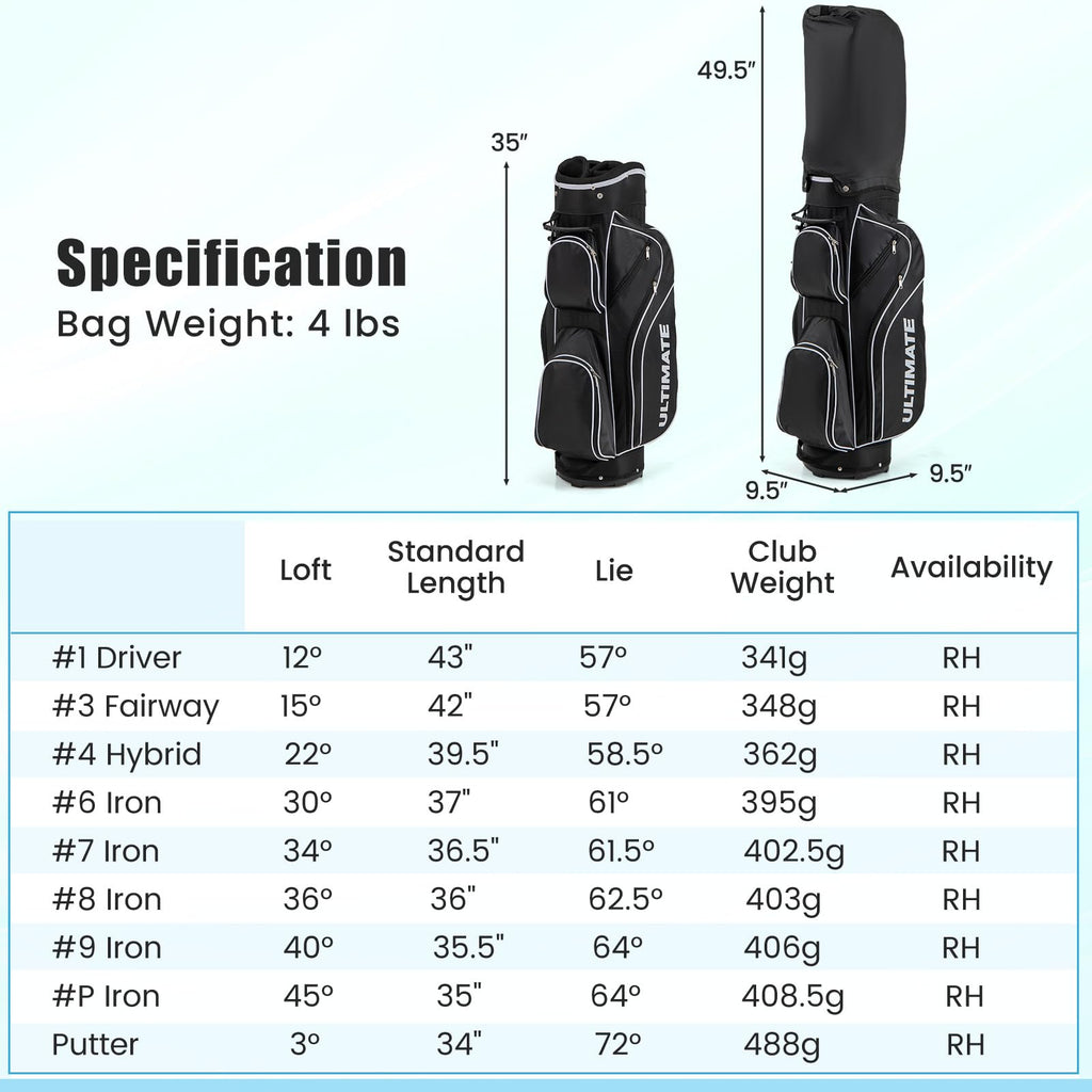 Tangkula 9/10/12 Pieces Women's Complete Golf Clubs Set, Golf Club Package Set with 460CC Driver, Fairway Wood & Hybrid, Irons, Putter, Portable Regular Golf Club Set