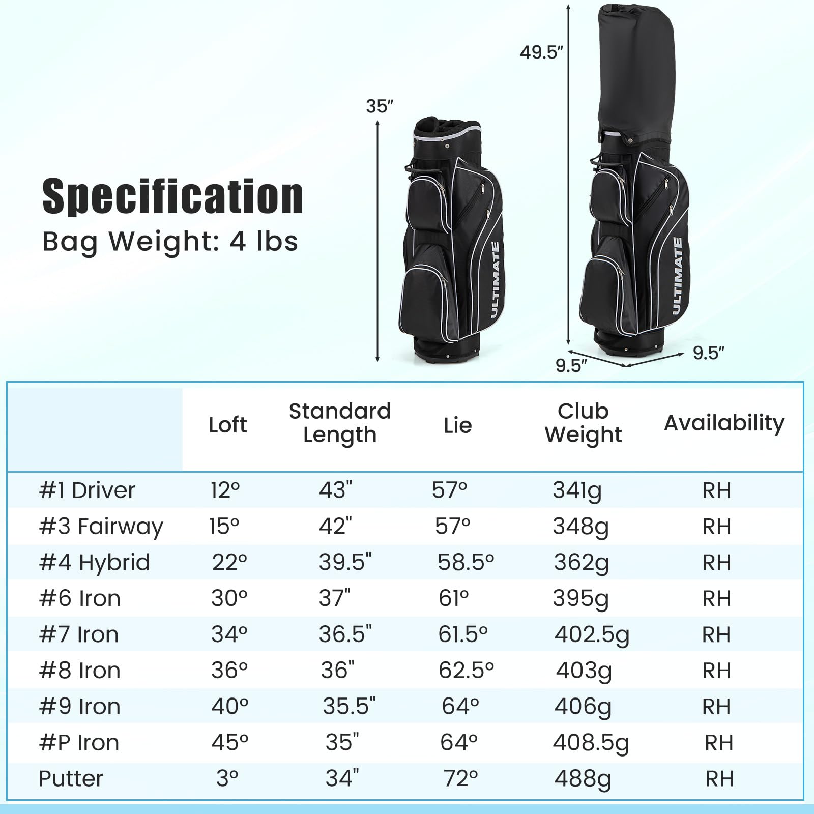 Tangkula 9/10/12 Pieces Women's Complete Golf Clubs Set, Golf Club Package Set with 460CC Driver, Fairway Wood & Hybrid, Irons, Putter, Portable Regular Golf Club Set