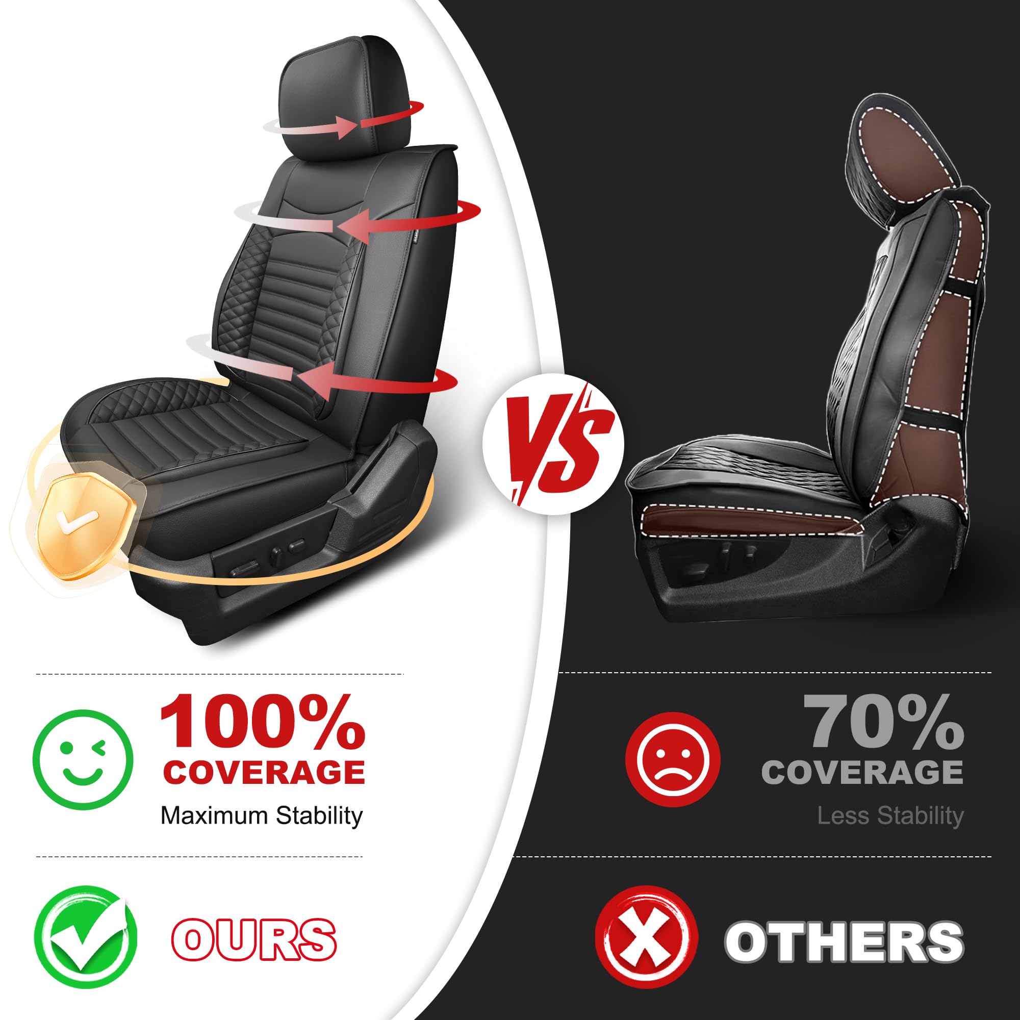 AOMSAZTO Seat Covers Fit for Ford F150 : 2009-2024 2025 2026 - F250/F350/F450 2017-2024 2025 2026 Truck Pick-up Front Car Seat Covers Faux Leather(Blackline, 2PCS Front)