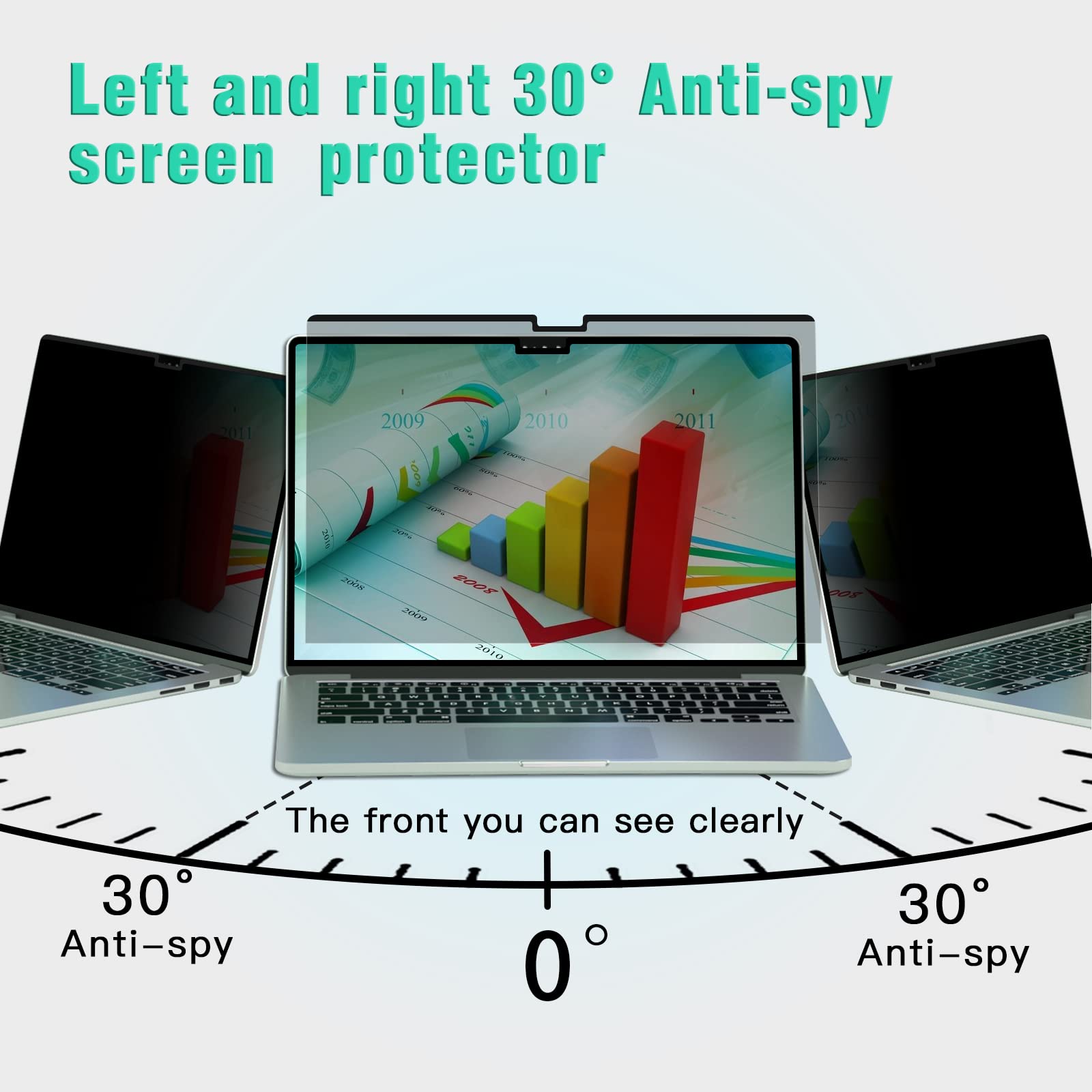PYS MacBook Air 13.6 Inch Magnetic Privacy Screen for M2 Chip 2022 (A2681) - Removable Anti-Spy Laptop Shield