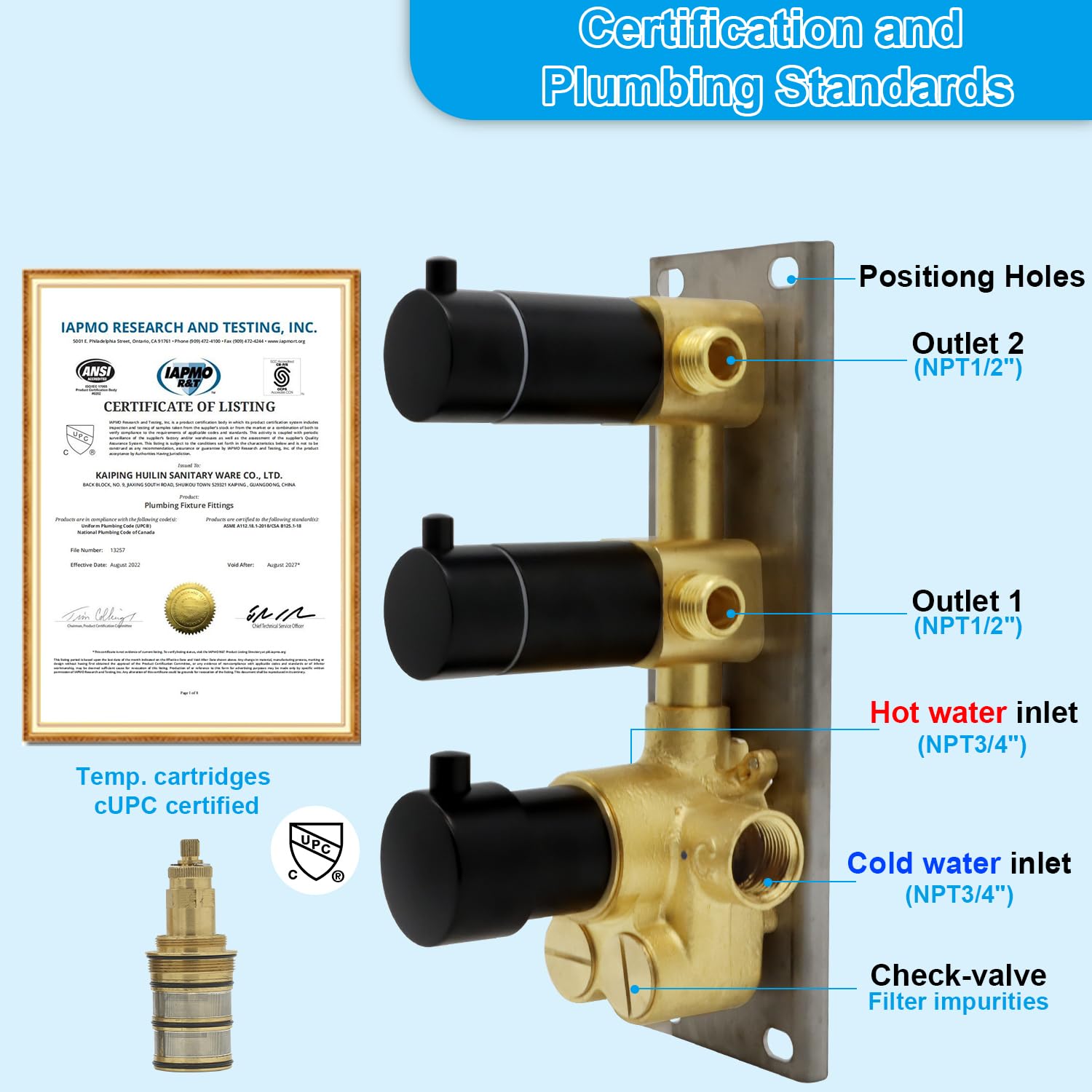 HOMEDEC 2 Way Shower Diverter Valve Brass Dual Functions Thermostatic Shower Mixing Valve Kit 3 Handle Flow Control Valve, 3/4 Inch Inlet, Can Use All Options At a Time, Matte Black