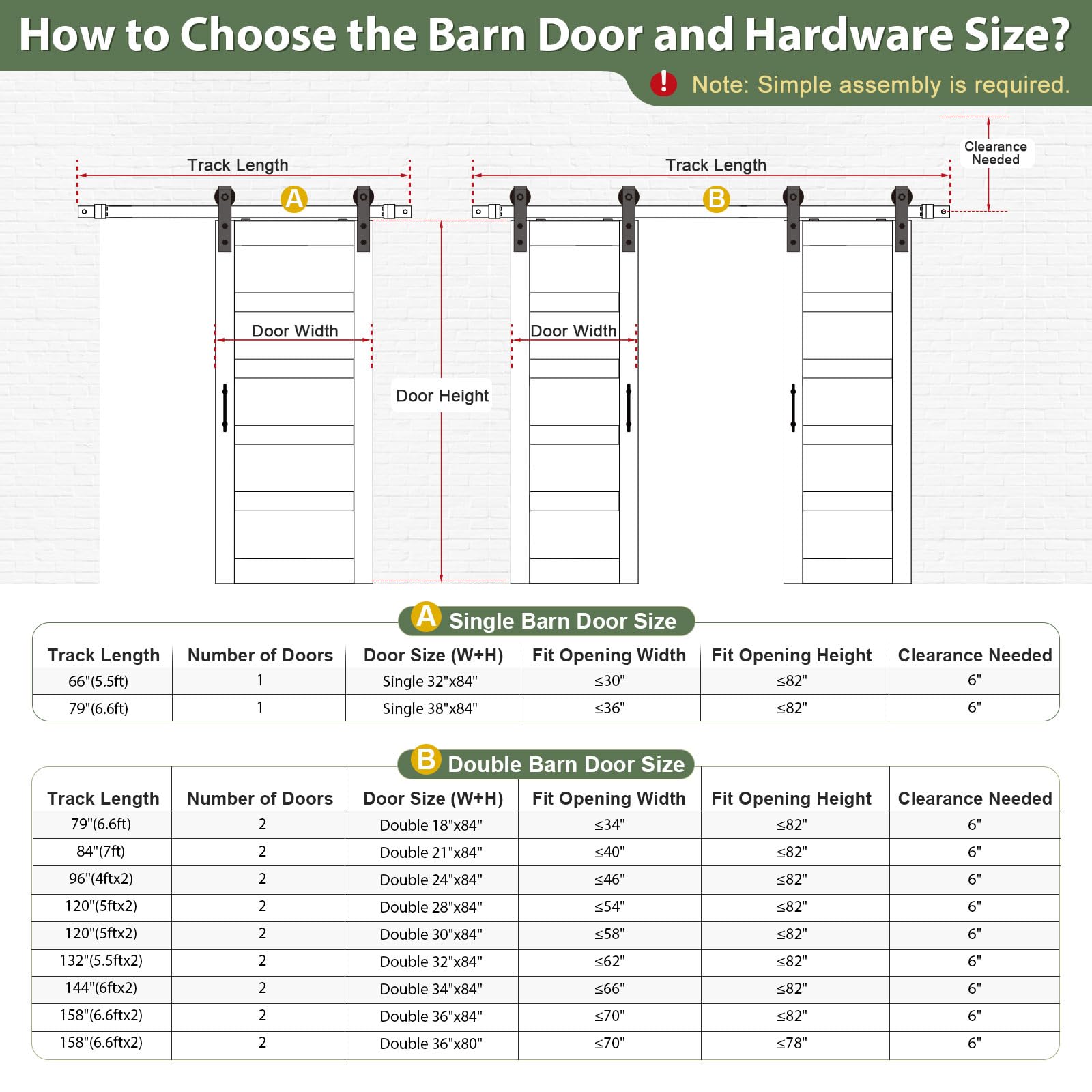 Double 18×84 inch Glass Sliding Barn Door Slab with 6.6ft Hardware Kit Included, 5-Panel Frosted Glass, Spruce Wood Support DIY Dyeing, Easy Assembly