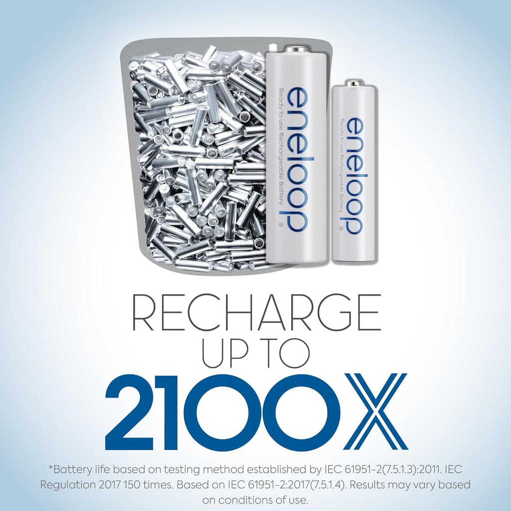 Eneloop Panasonic K-KJ55MC84CZ Power Pack; 8AA, 4AAA, and Advanced Battery 3 Hour Quick Charger