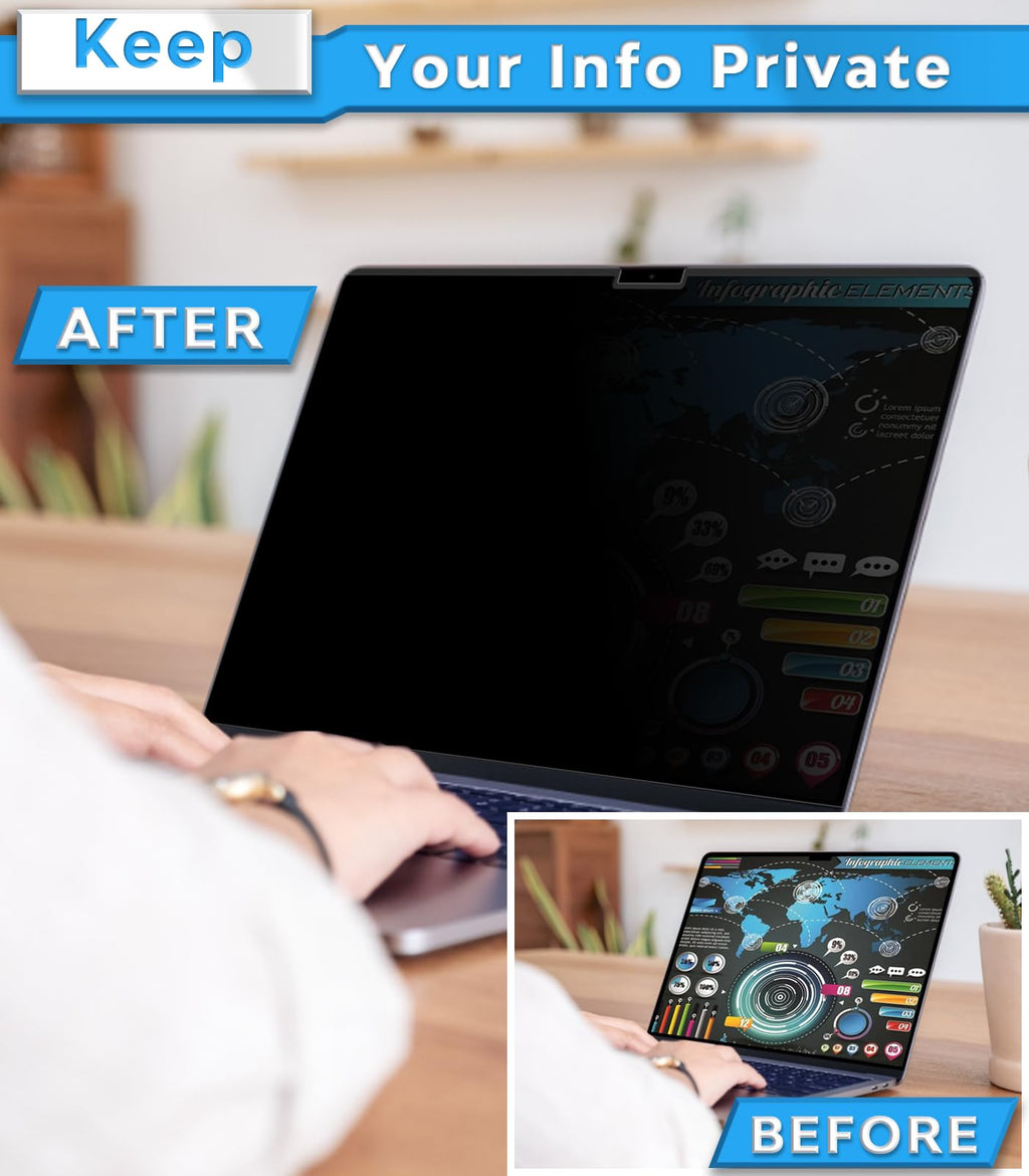 PYS MacBook Air 13.6 Inch Magnetic Privacy Screen for M2 Chip 2022 (A2681) - Removable Anti-Spy Laptop Shield
