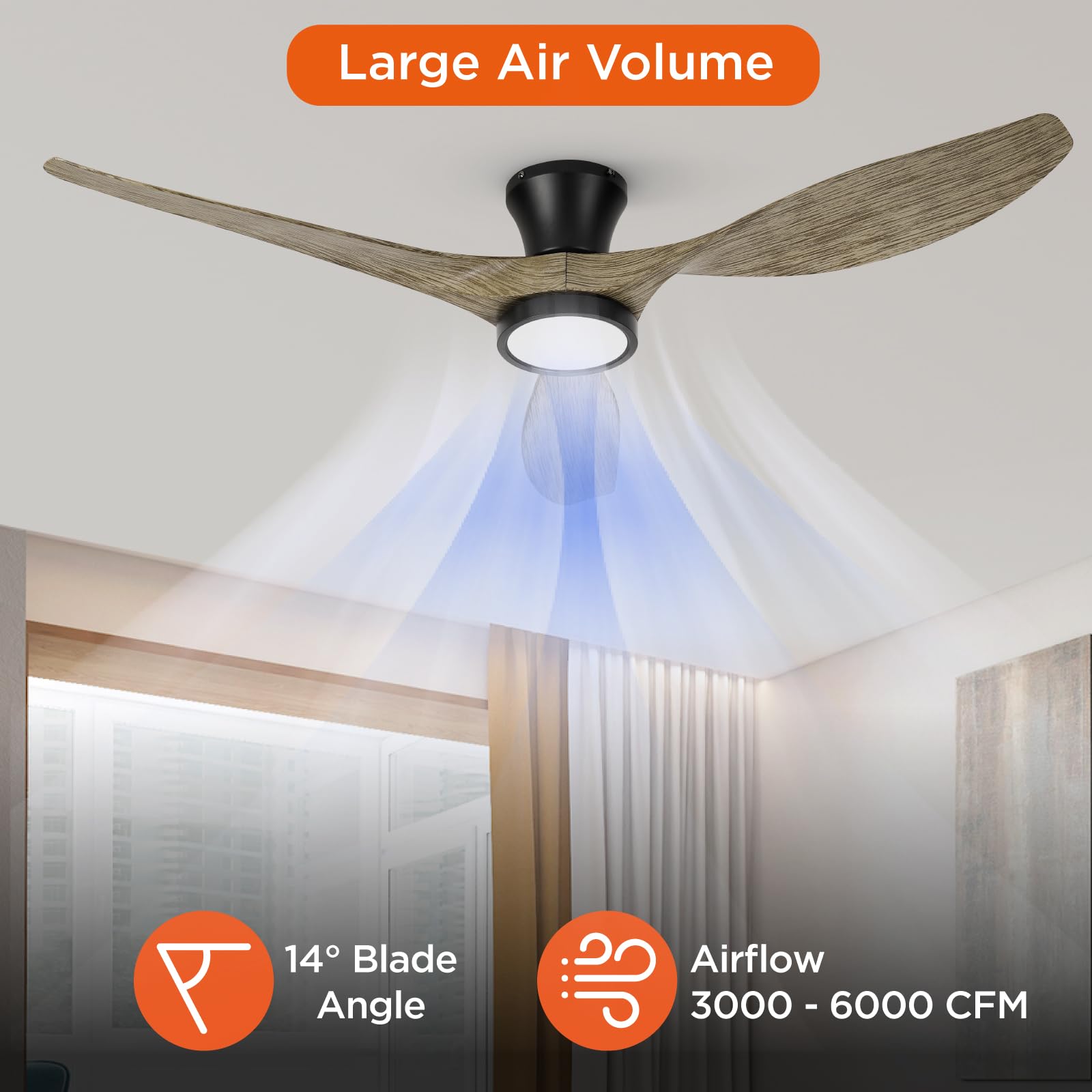 TALOYA Ceiling Fans with Lights,42 inch Modern Low Profile Ceiling Fan with Light and Remote Control, Flush Mount, 3CCT, White Ceiling Fan for Bedroom Living Room and Patio