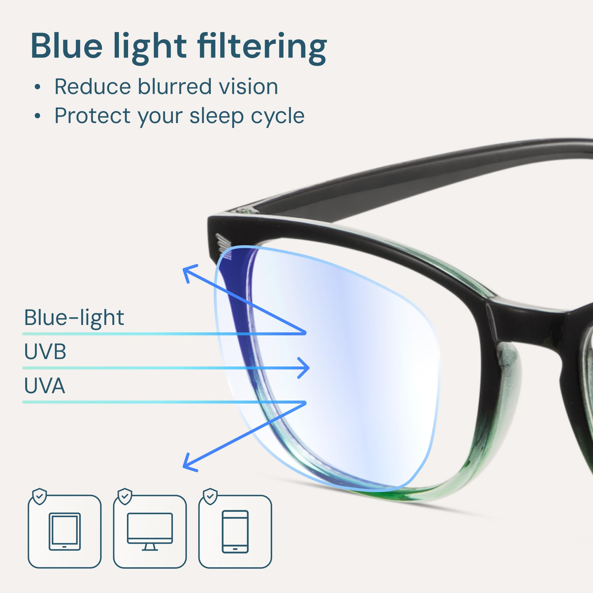 Gaoye Transparent, Clear Blue Light Glasses for Computer & Gaming - Anti UV Ray Lenses, Scratch-Resistant & Comfort Fit