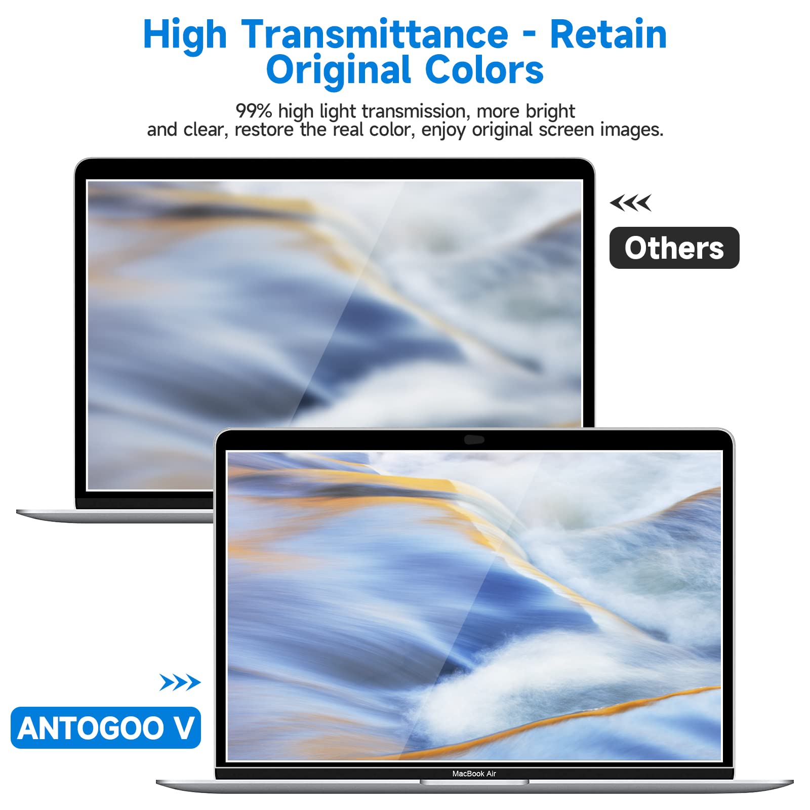 Paquete de 2 protectores de pantalla compatibles con MacBook Pro de 13 pulgadas (2016-2022 / M1, M2) y MacBook Air de 13 pulgadas (2018-2021 / M1), protector de pantalla antirreflejos, protector de