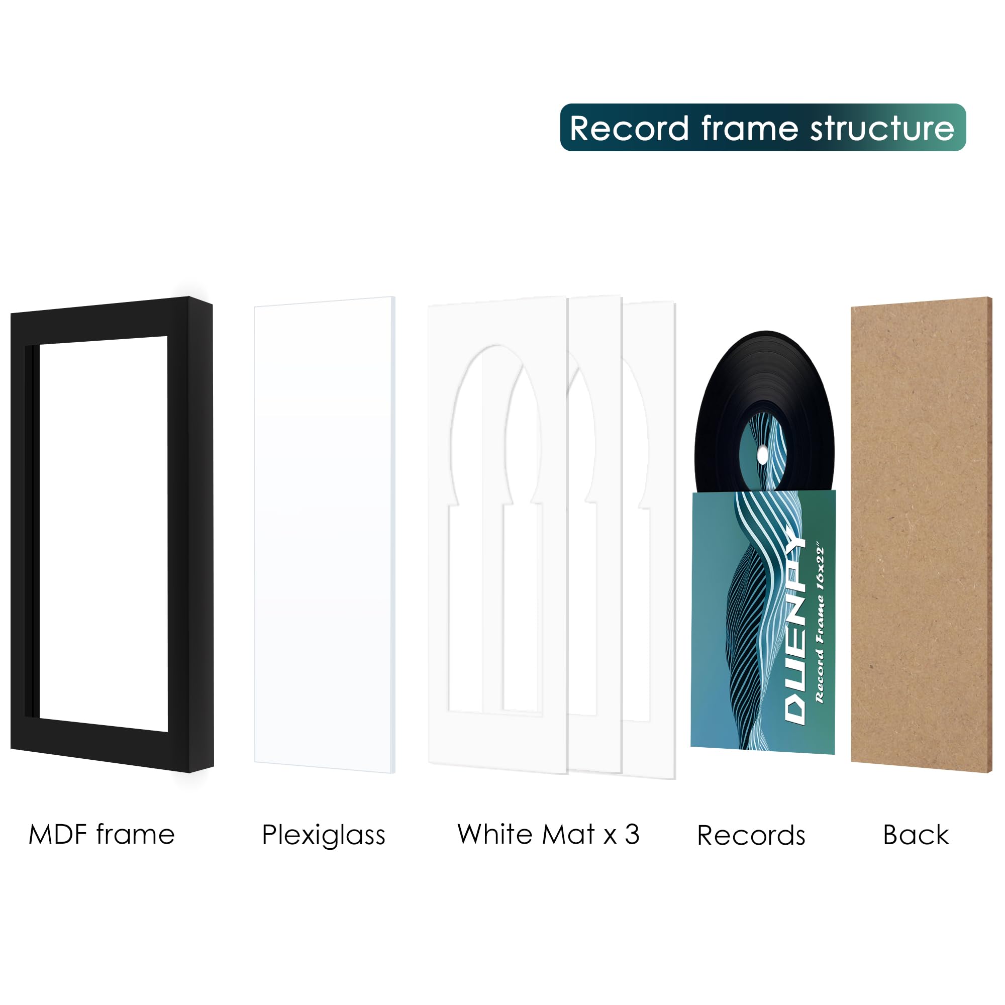 DUENPY Vinyl Record Display Frame 16x22 Inches Display Record Album and 12.5x12.5 Album Cover Art（Black Bottom Mat） Wall Mount