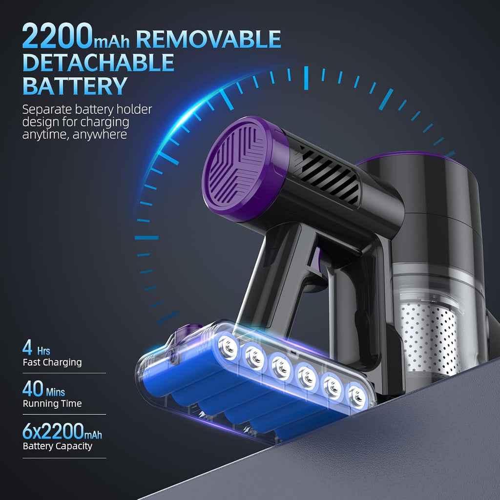 Bieiao Cordless Vacuum Cleaner, Stick Vacuum with LED Display, 2 Modes 6 in 1 Lightweight Rechargeable Cordless Stick Vacuum with 40Min Detachable Battery Vacuum Cleaner for Home Hard Floor Carpet